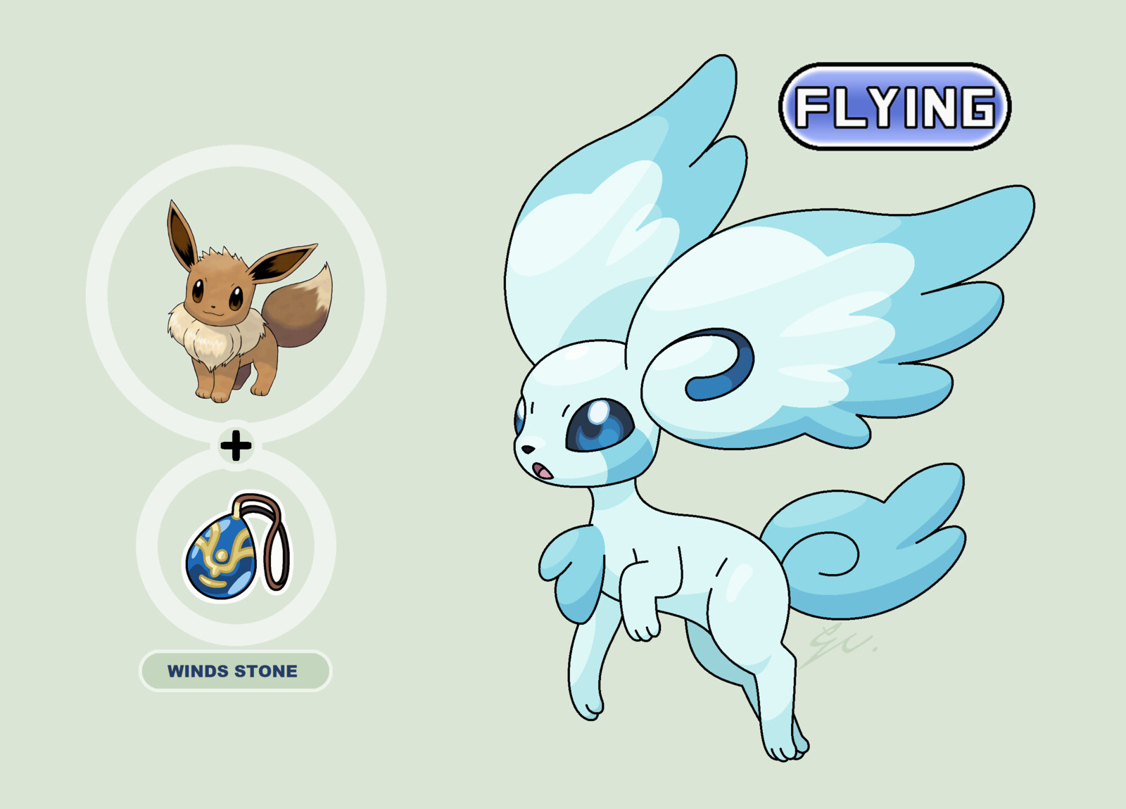 Antoine Grailet FAKEMON Eevee #39 s Evolution FLYING type