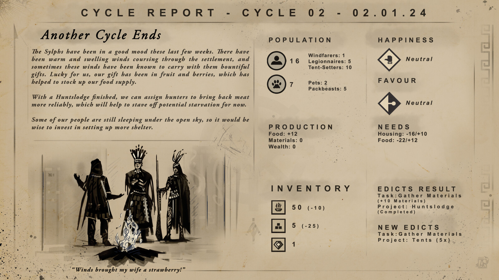 "Cycle 2"