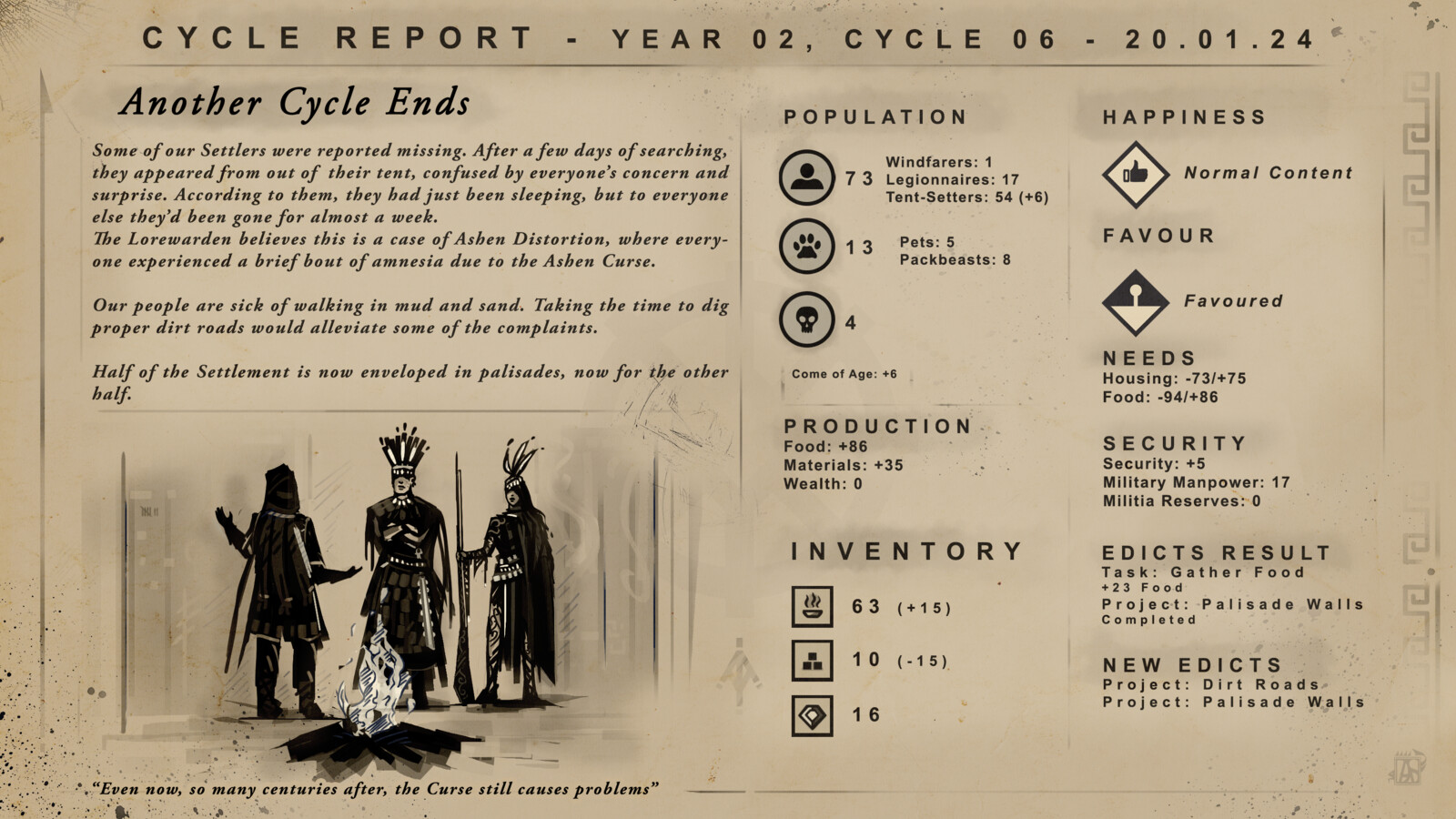 "Year 2, Cycle 6"