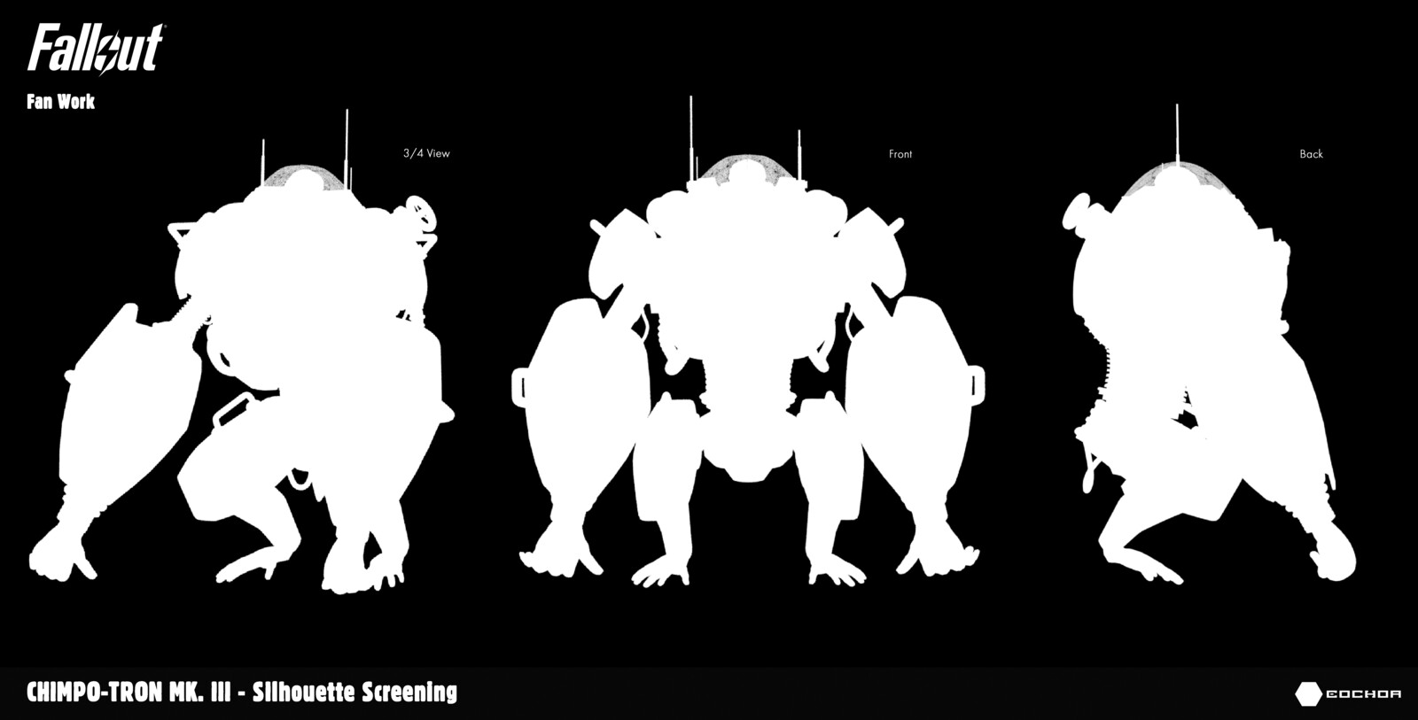 SIlhouette Testing
