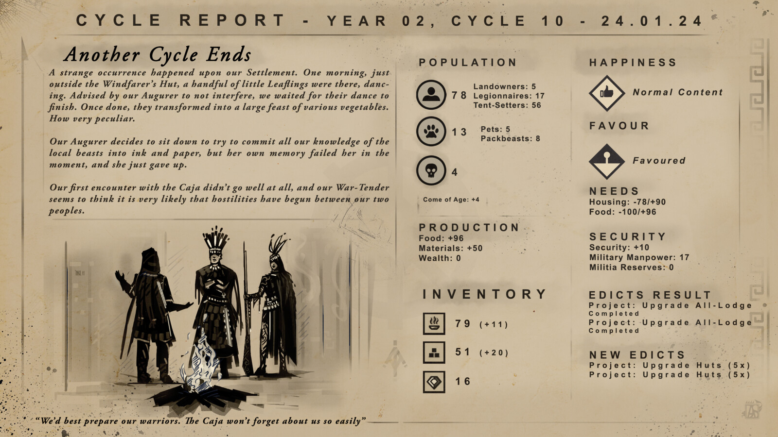 "Year 2, Cycle 10"