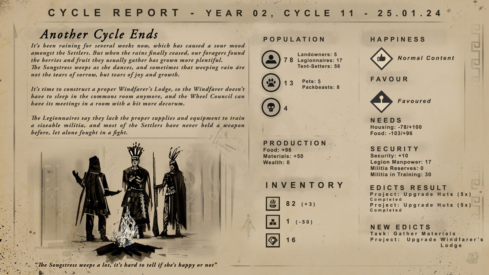 "Year 2, Cycle 11"