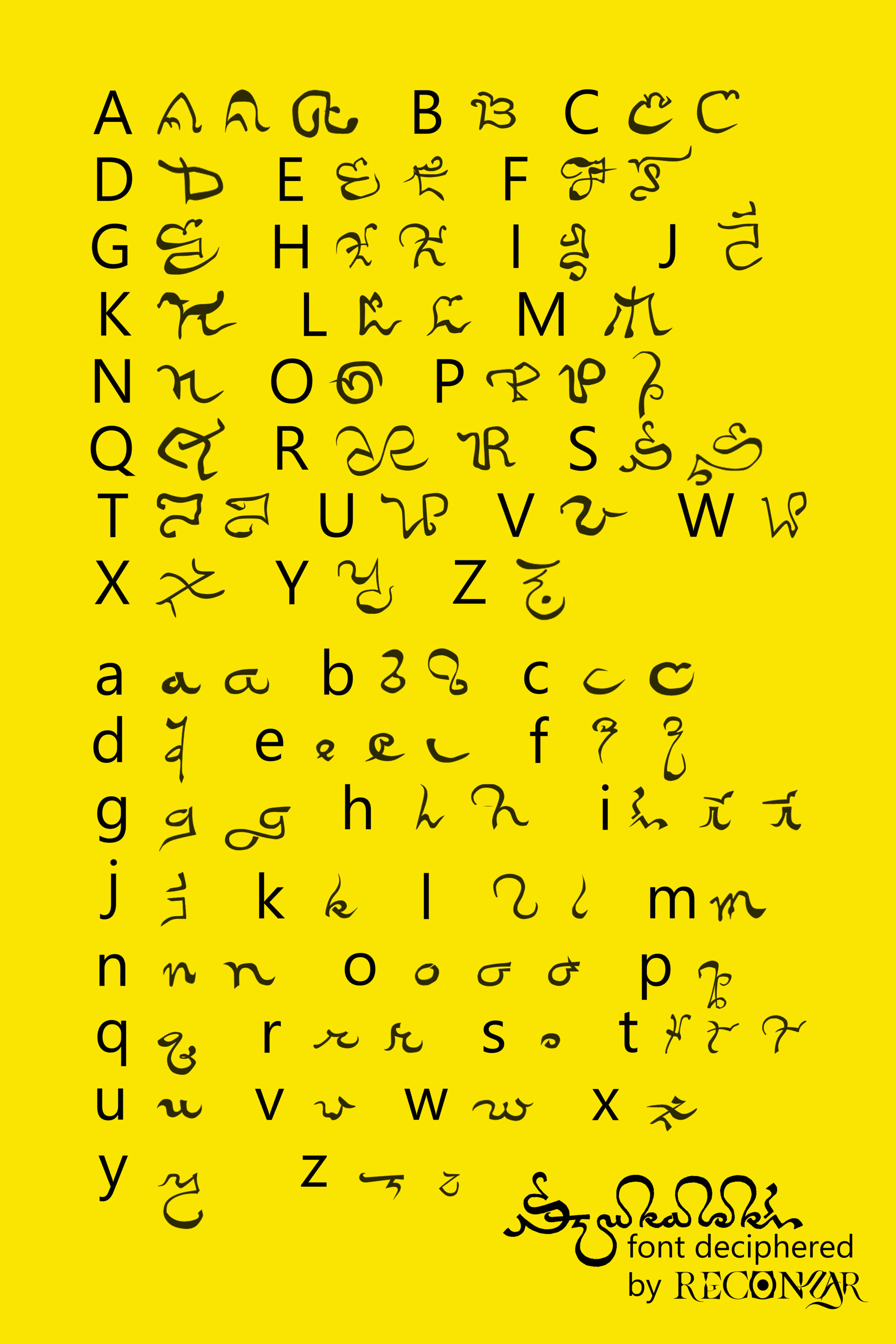 Stanislaw Lepri　作品集　画集　スタニズラオ・レプリ ArtStation - Stanislaw Szukalski - Graphology Study