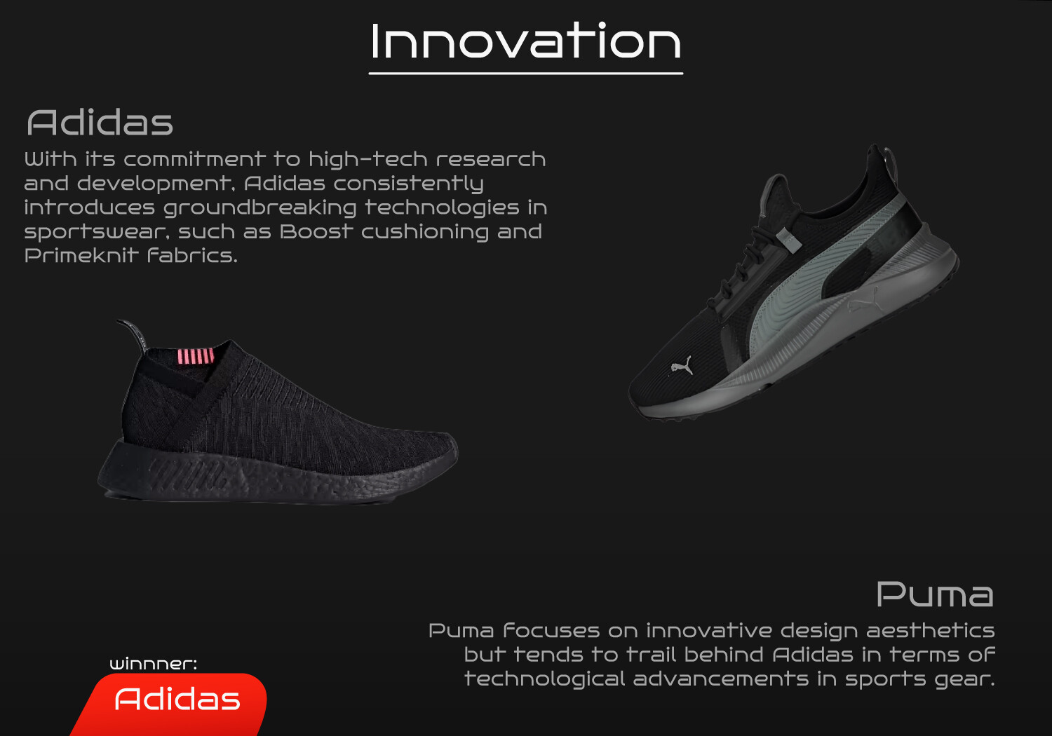 ArtStation Adidas vs. Puma Which Brand Wins in the Long Run