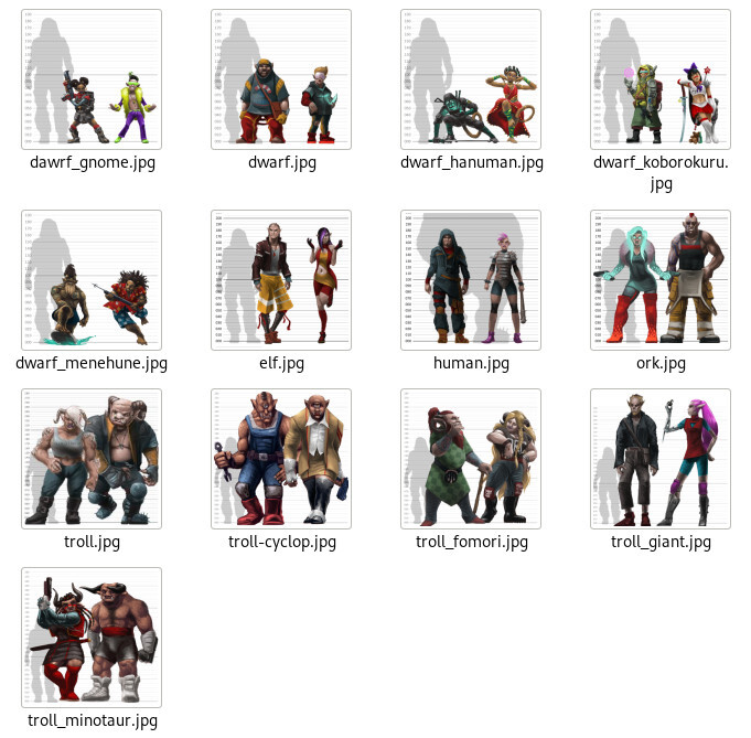 METAVARIANTS - Since getting the full resolution artwork is kinda the point of the client's PATREON that finances the creation of the artwork, I can only share what the client has shared himself. 