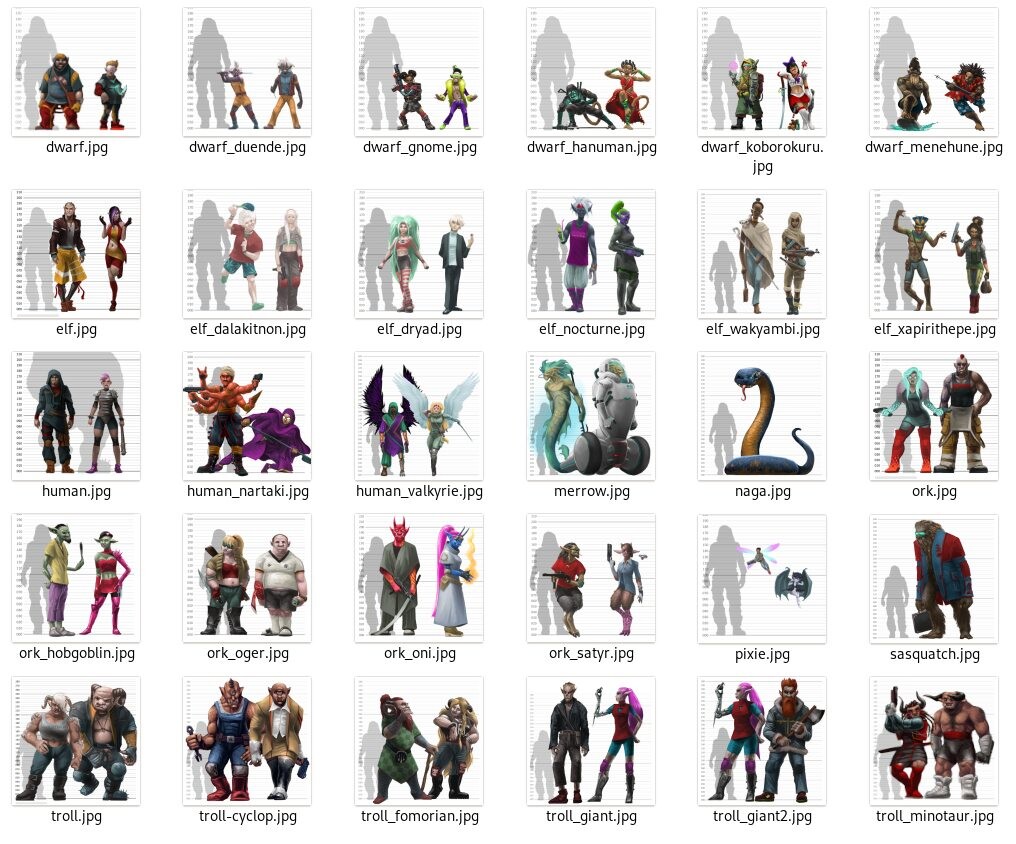 METATYPES AND VARIANTS - Since getting the full resolution artwork is kinda the point of the client's PATREON that finances the creation of the artwork, I can only share what the client has shared himself. 