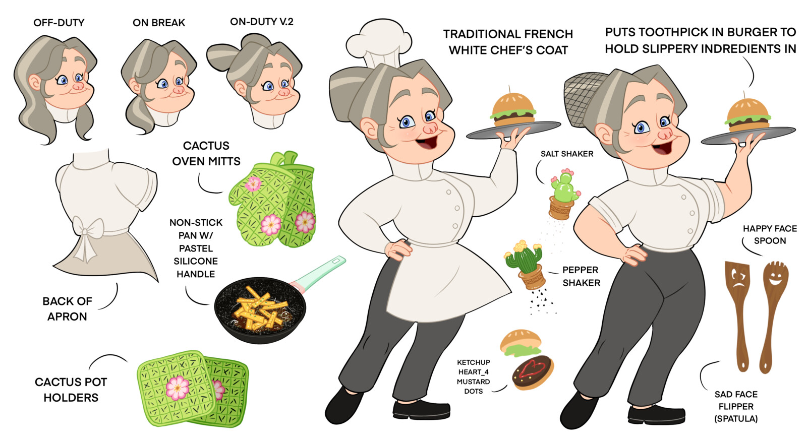 Character Sheet ~ Lunch Lady Mabel