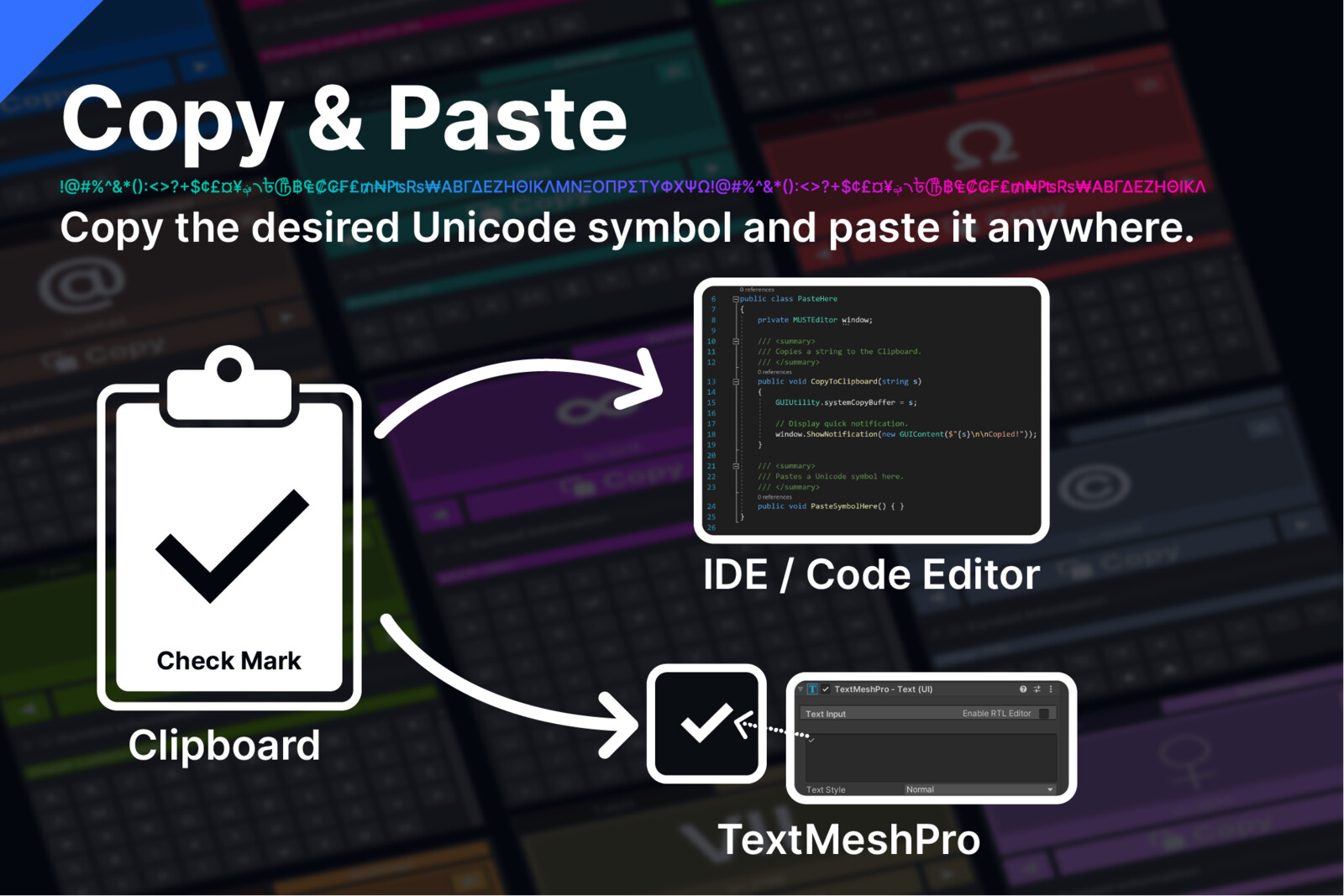 Copy &amp; Paste: Copy the desired Unicode symbol and paste it anywhere.