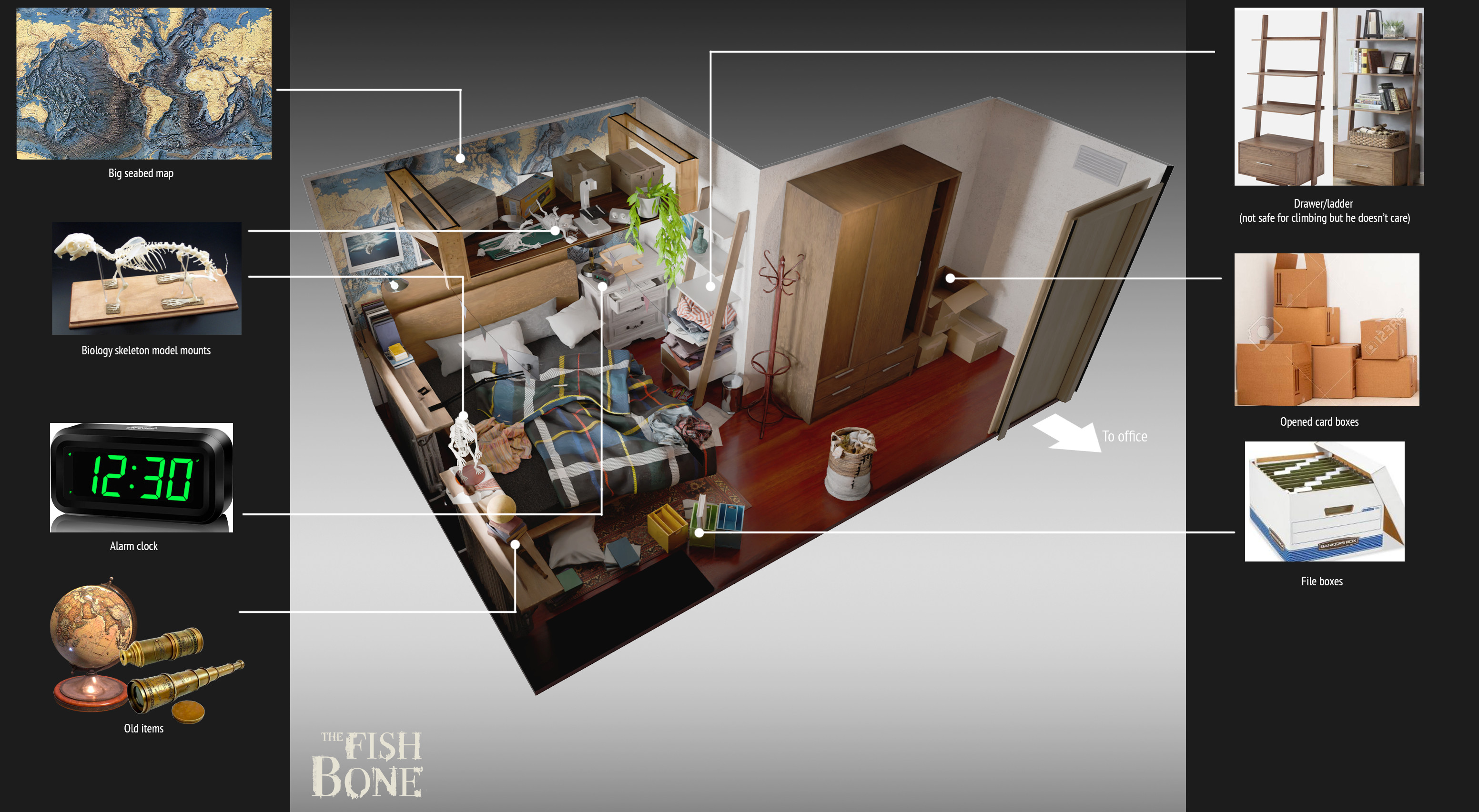 bedroom callouts