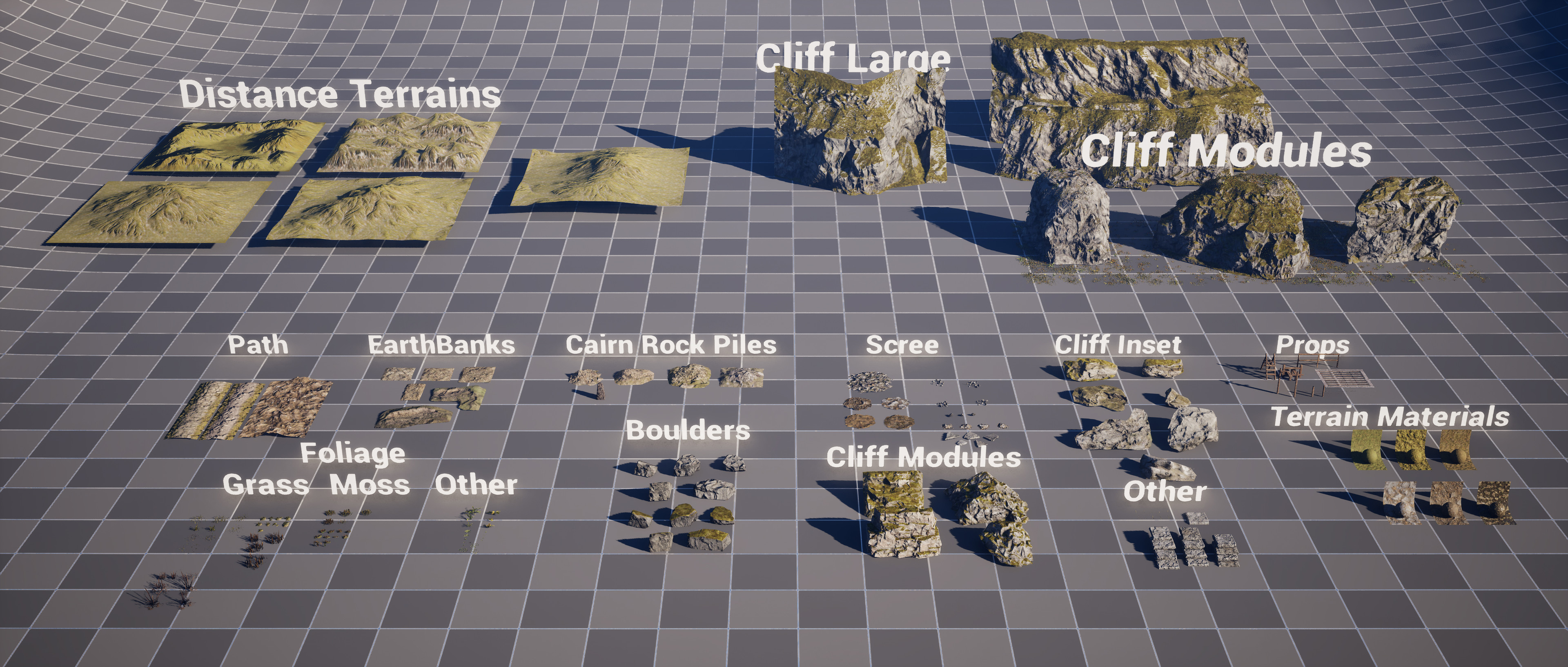 Asset Overview
