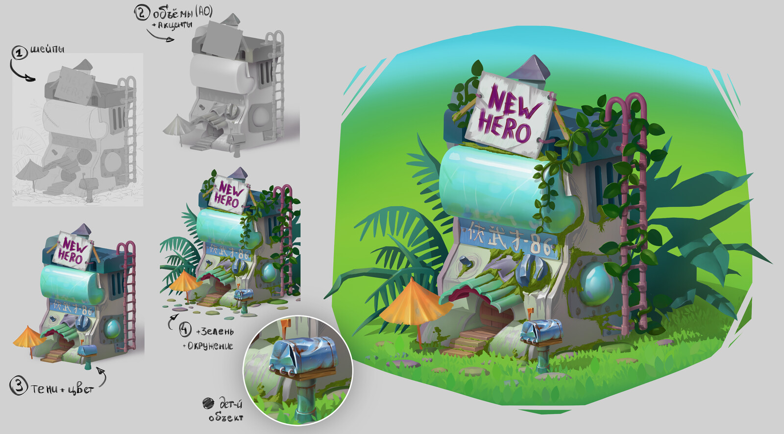 basic stages without final rendering