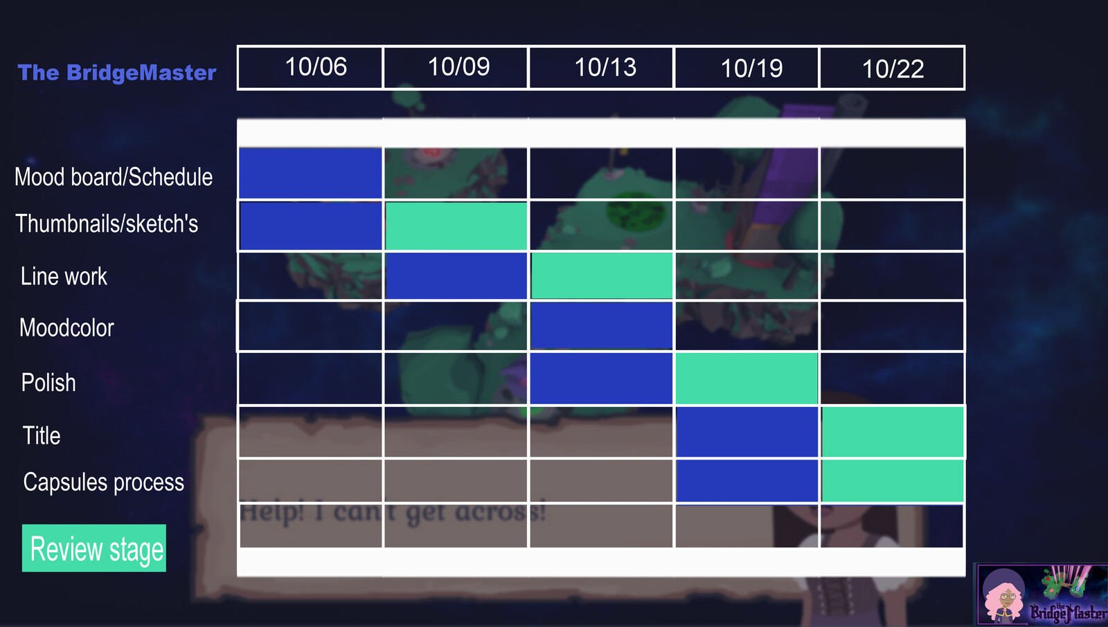 Schedule production