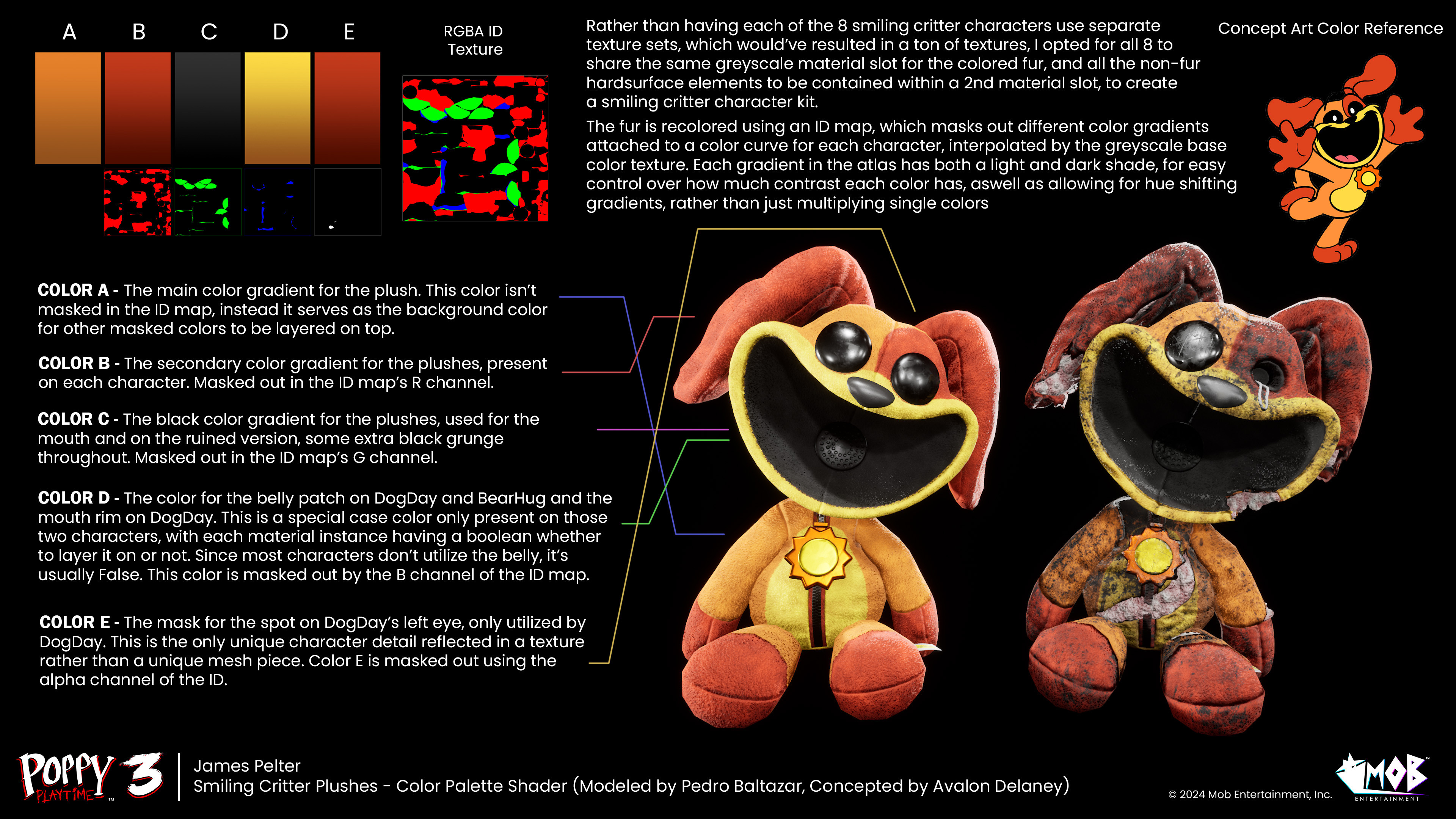 James Pelter Poppy Playtime Chapter 3 Smiling Critter Plush Coloring james-pelter-poppy-playtime-chapter-3-smiling-critter-plush-coloring