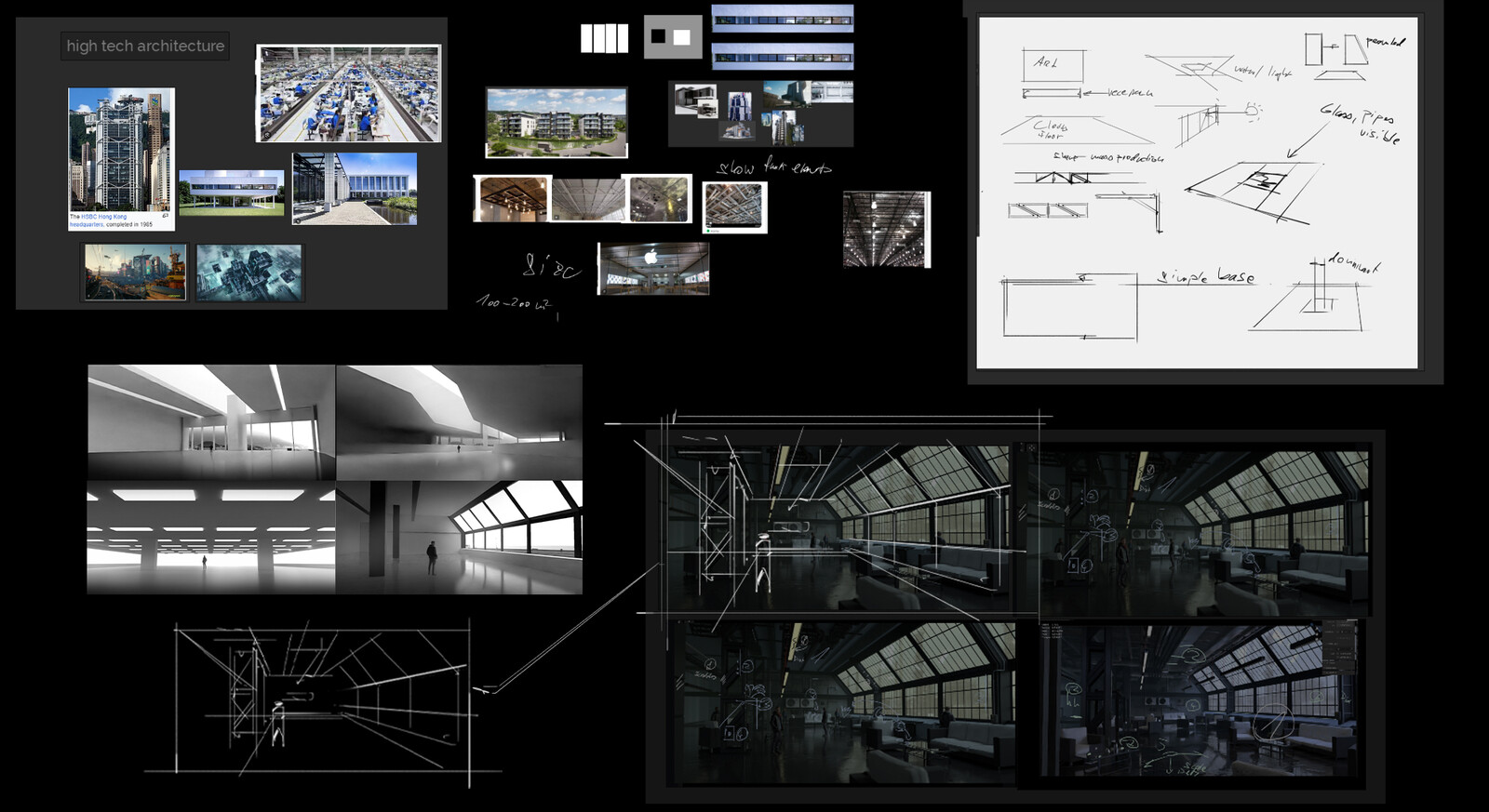 process, notes, sketches...
