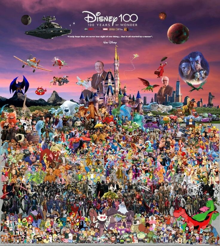 ArtStation - Disney 100 Year Of Wonder