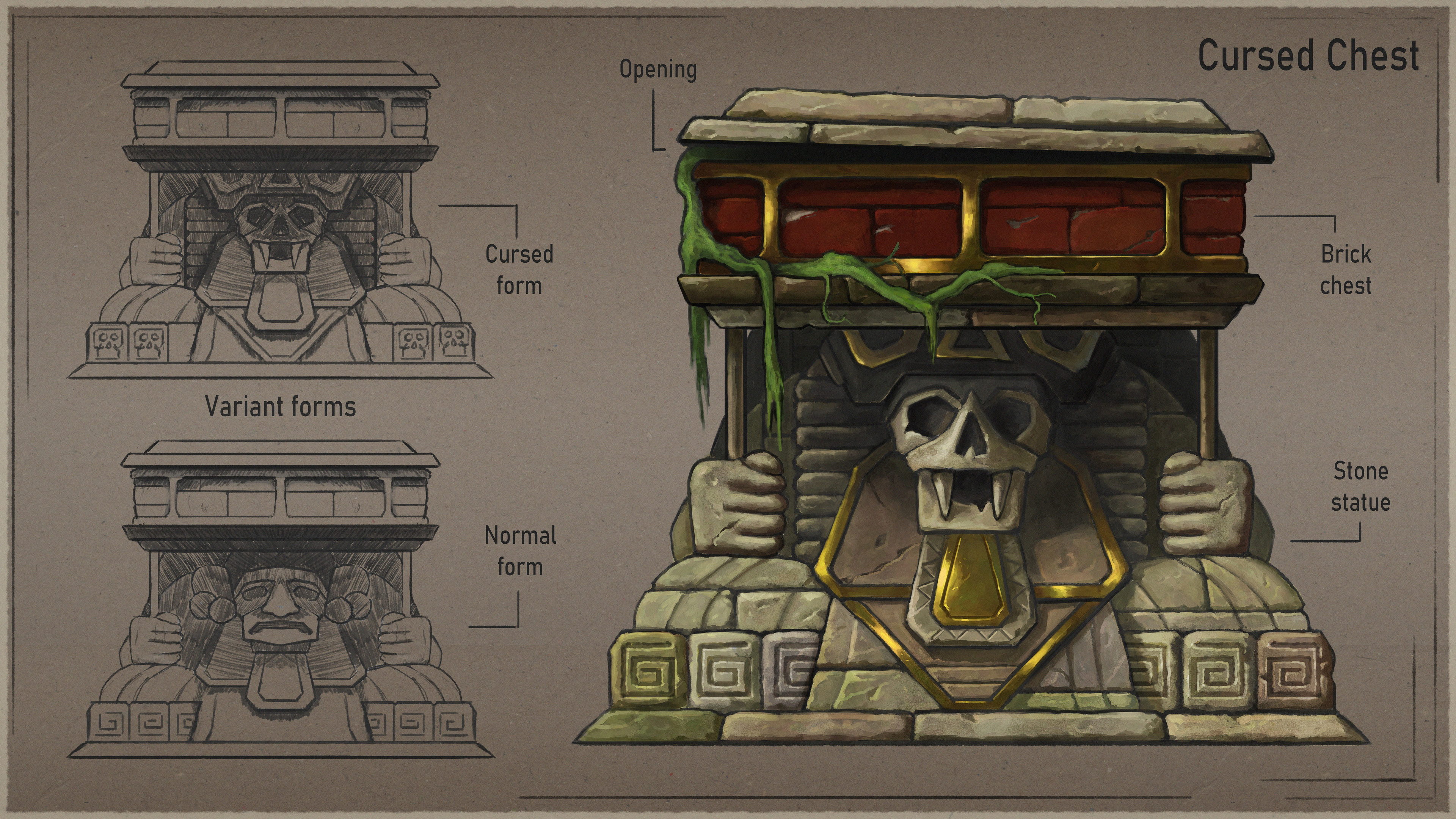 I liked the idea of this cursed chest having different appearances - 'cursed' and 'normal', with different loot and dangers depending on the circumstances.