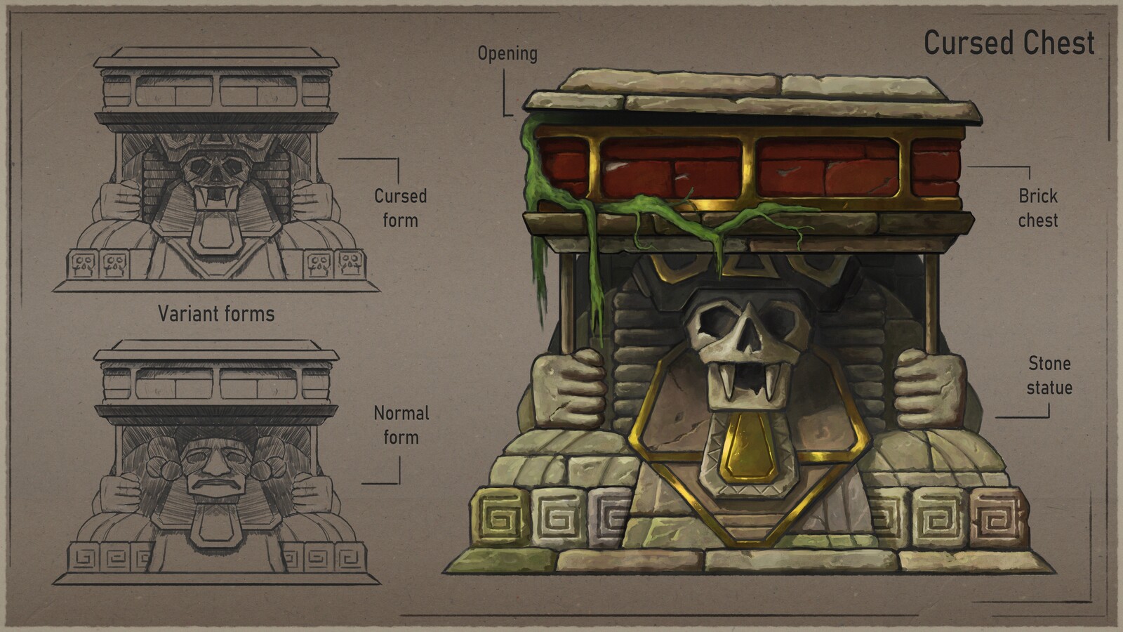 Aztec chests
