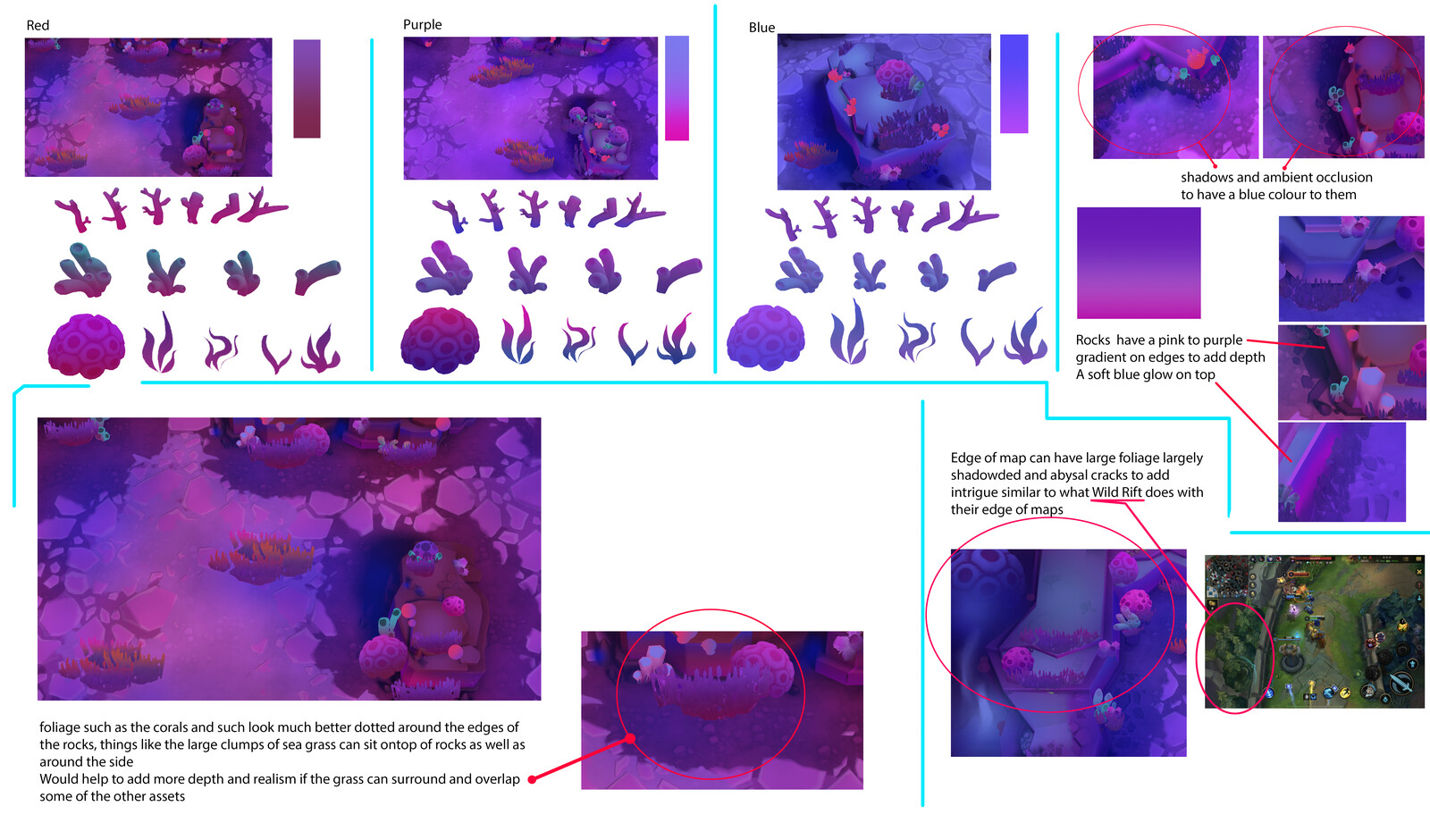 Paint overs of 3D assets