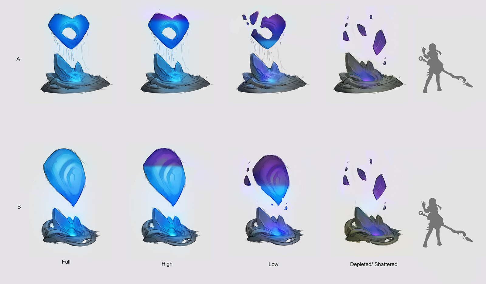 Heart of the Island - Variations with depletion