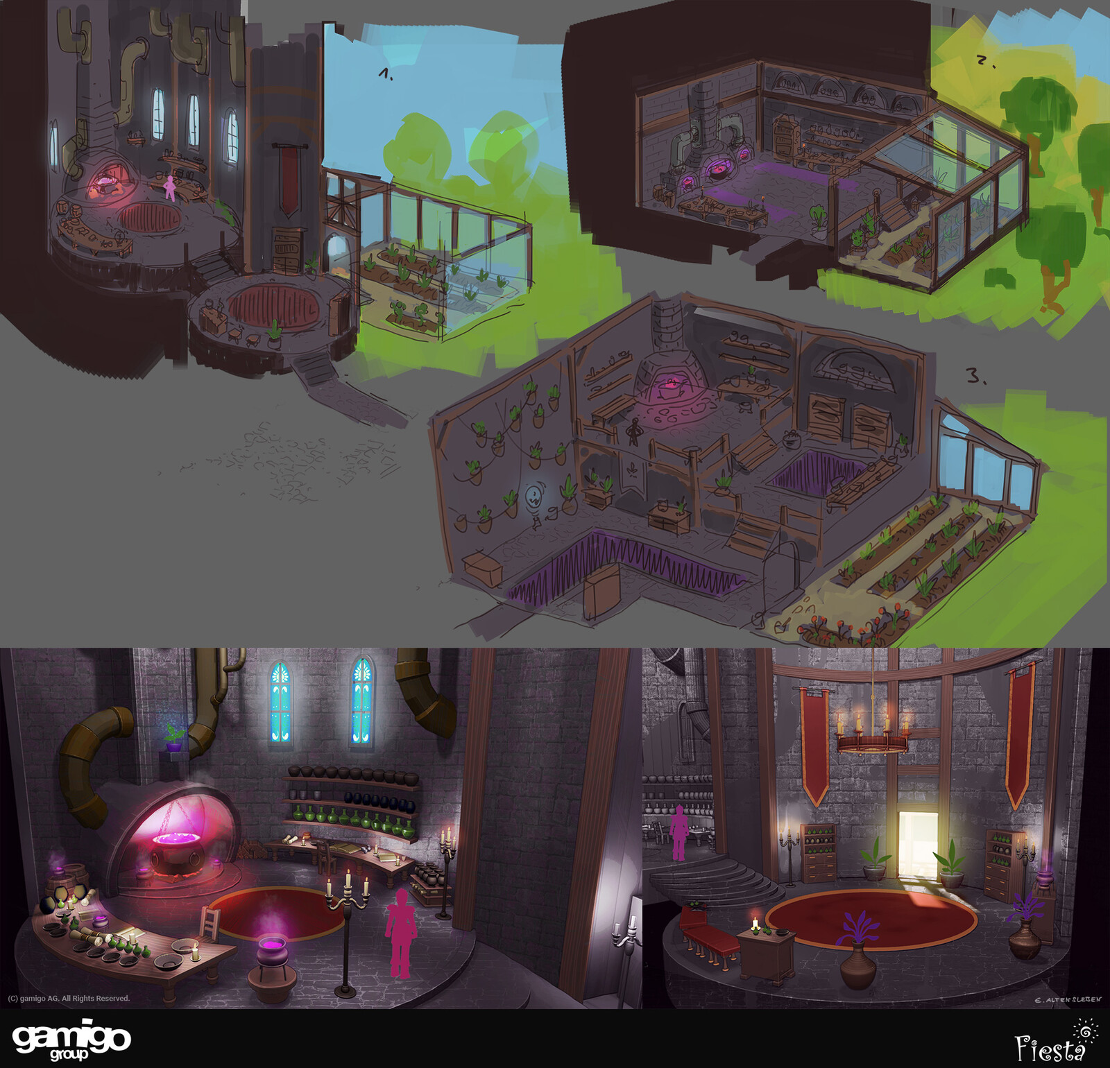 Crafting Room Process