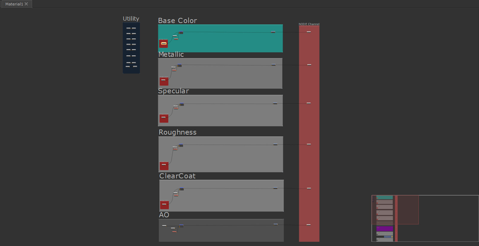 Material node organization