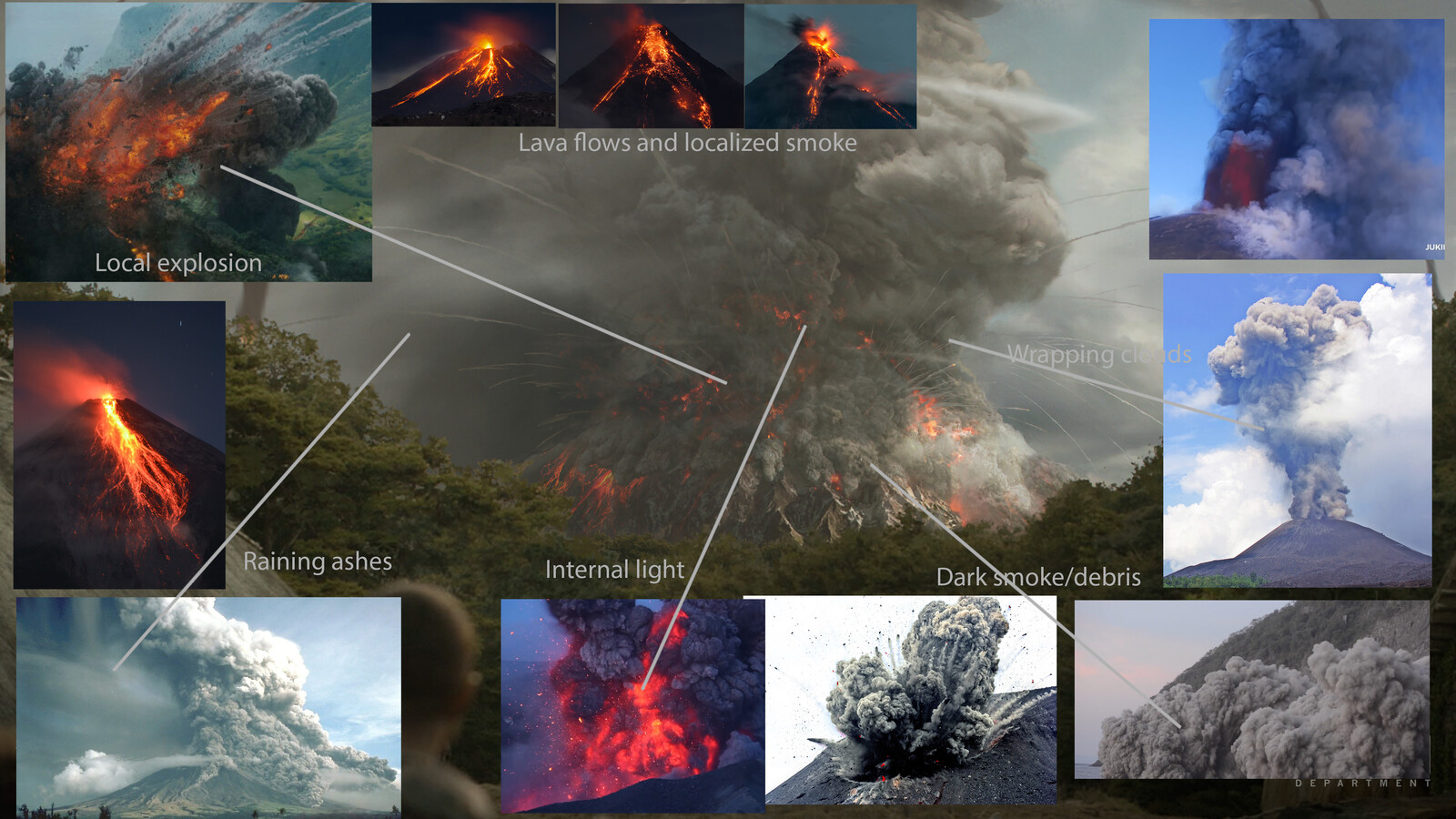 Explosion concept