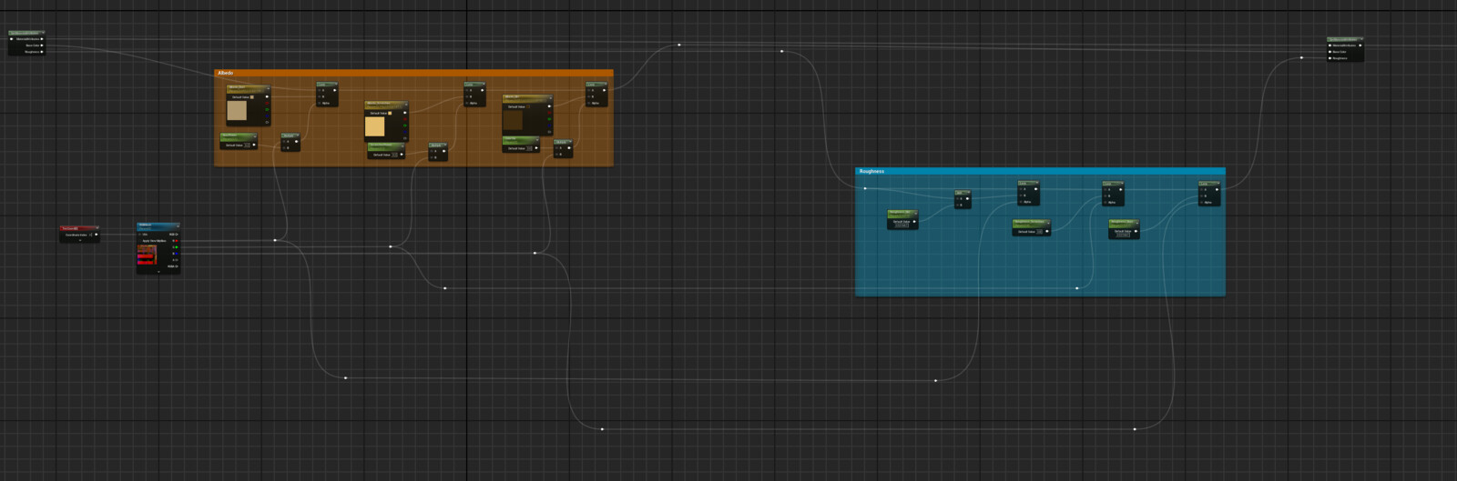 2nd UV shader 