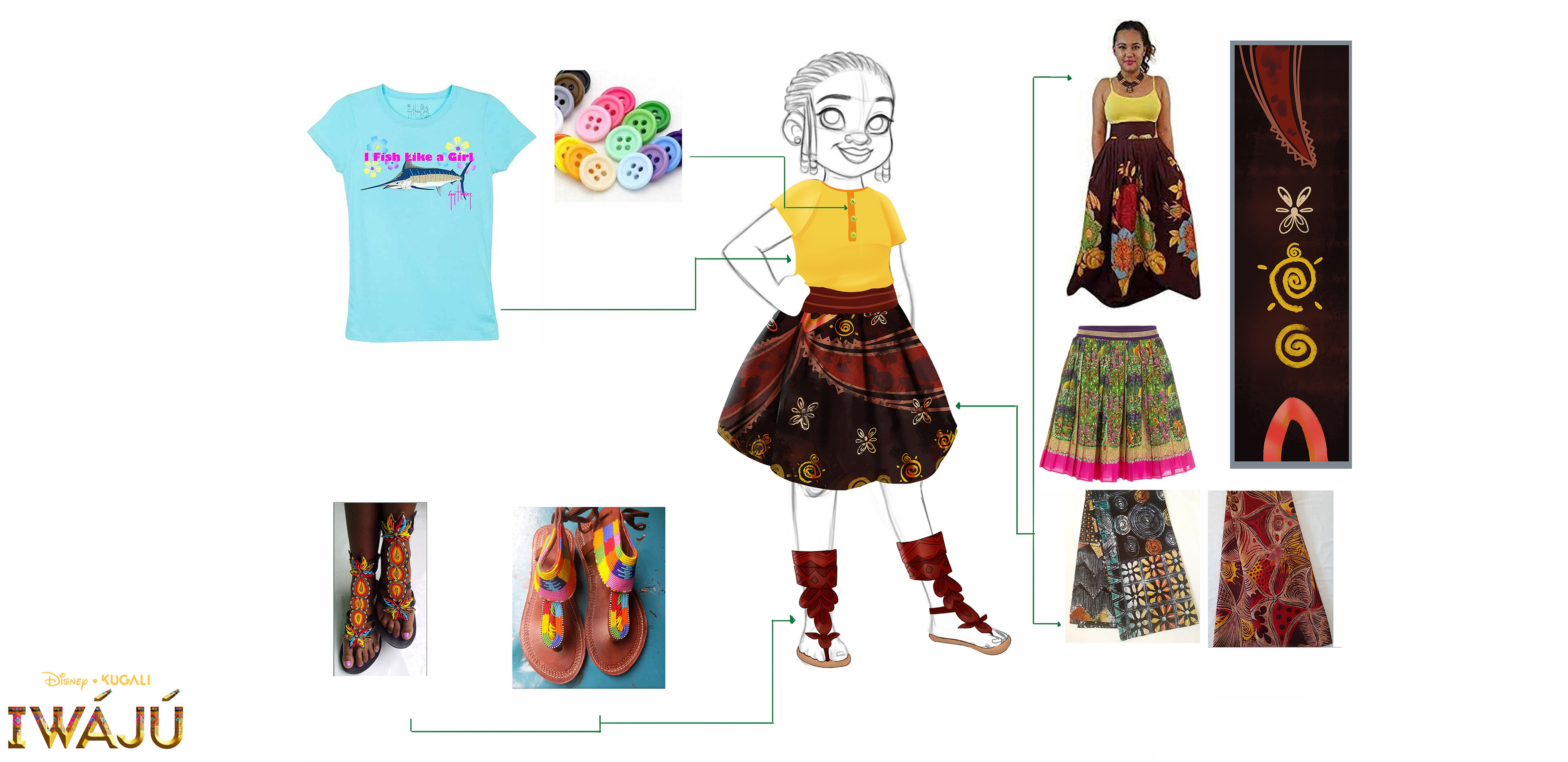 Design call outts for outfit option 1