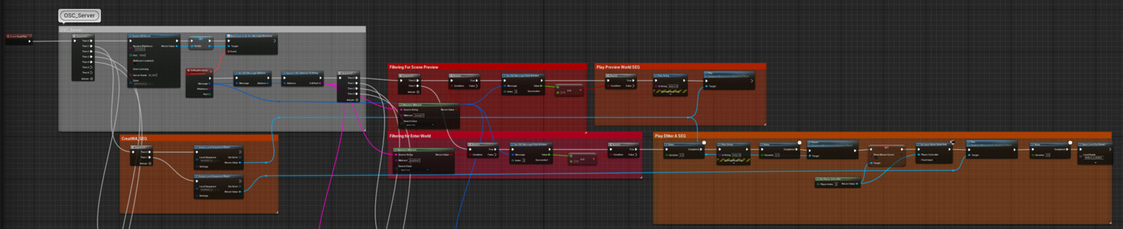 World selection function for main LED screen. Receiving input from Touchdesigner instead of the game controller. 