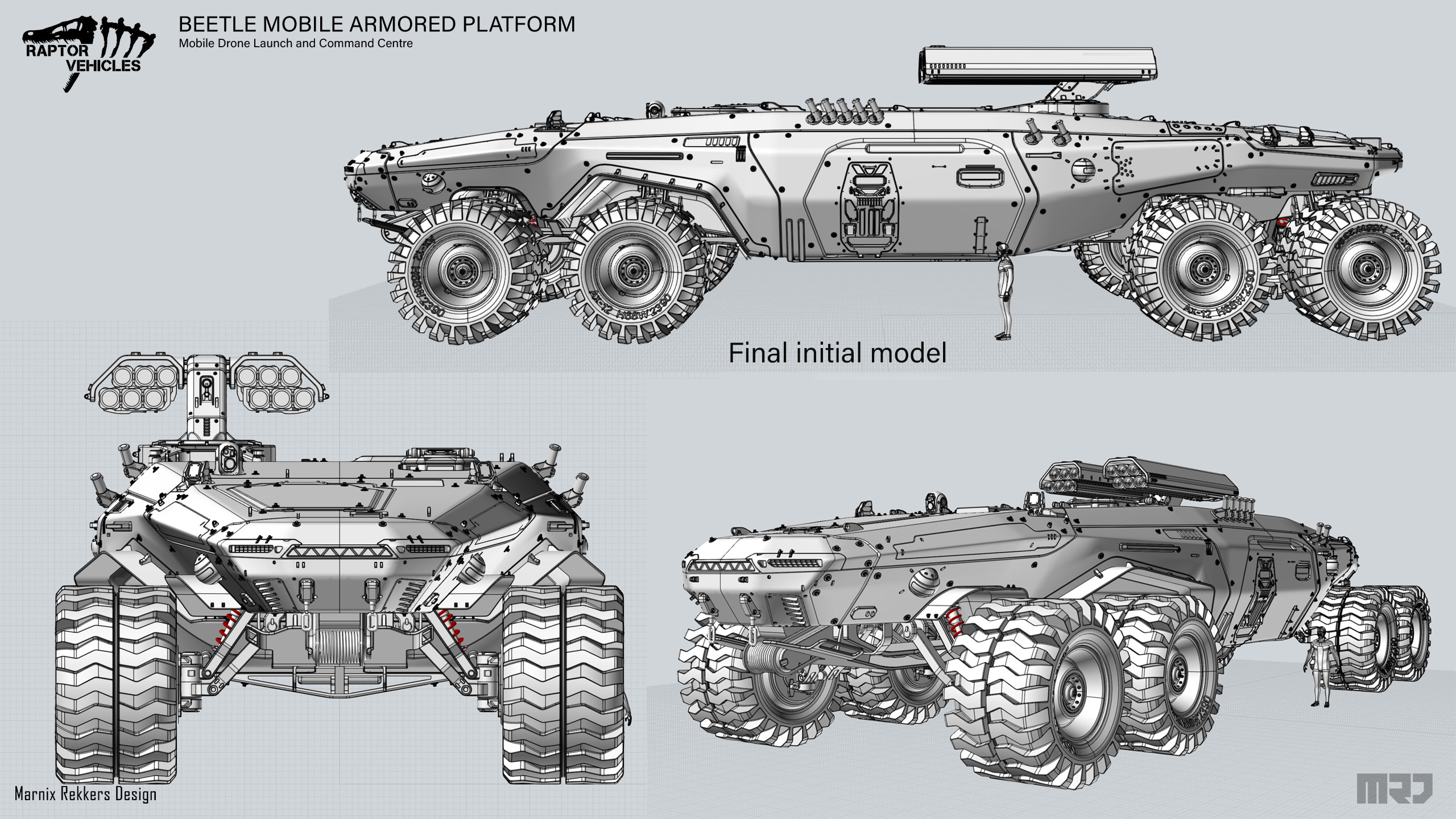 "Final" Model 1