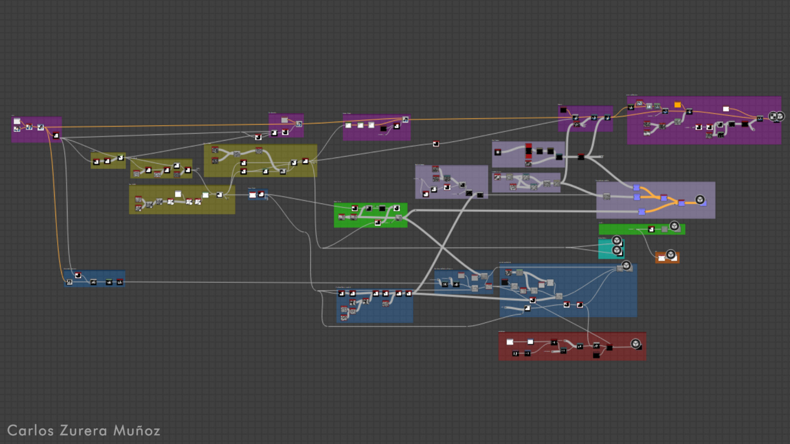 TOOL PROCESS
