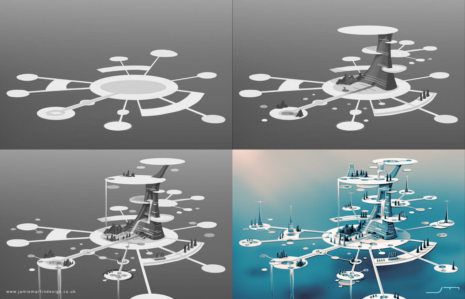 Process breakdown.