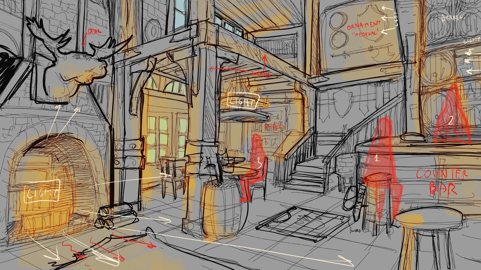 early sketch