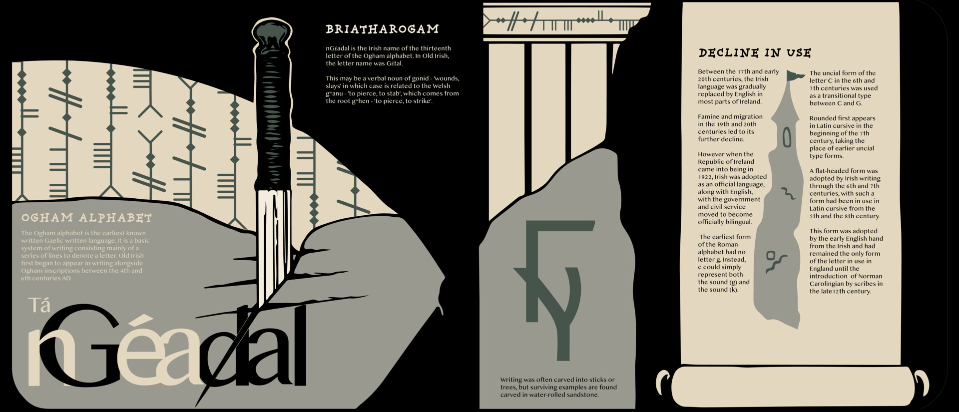 alphabet gaélique ancien