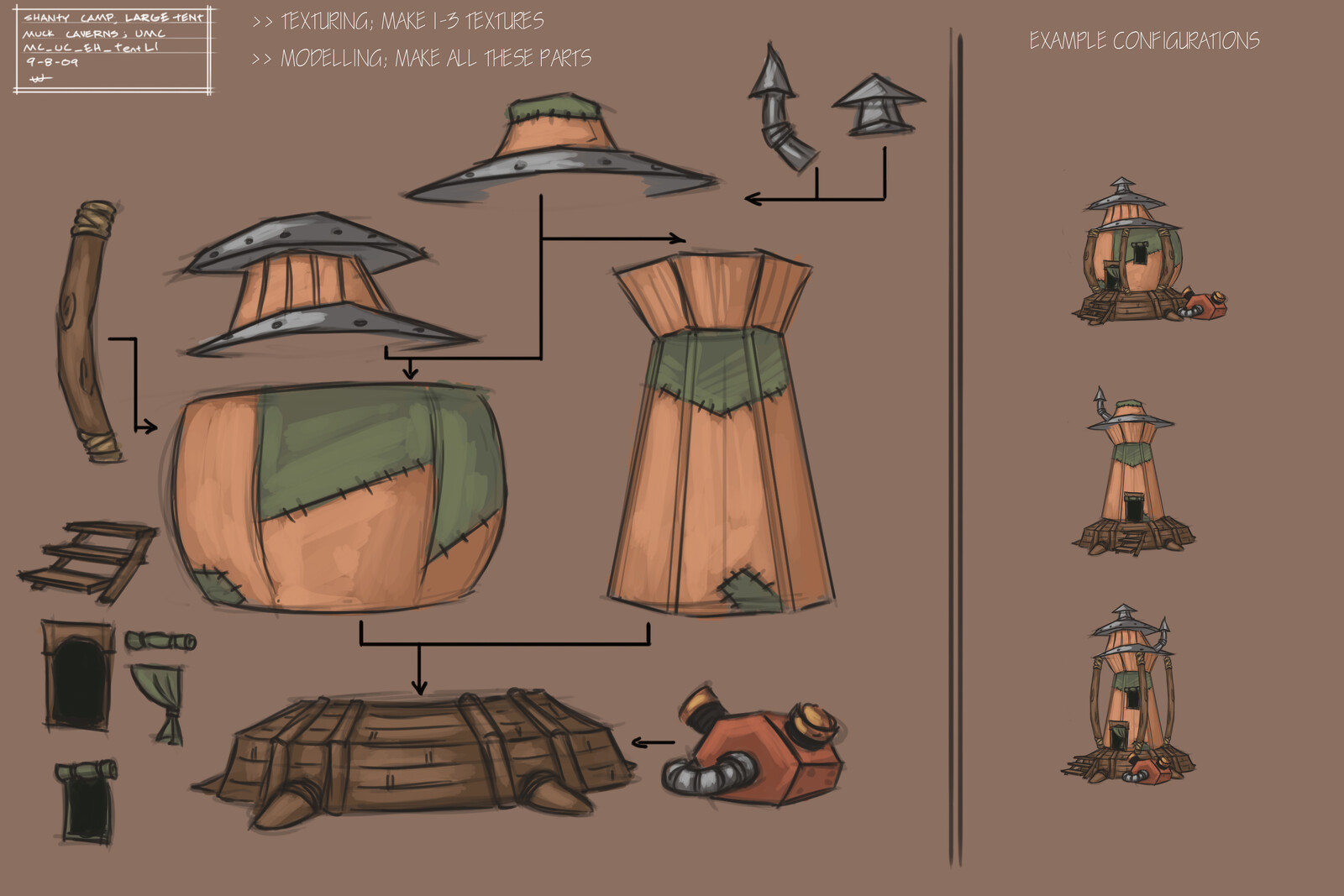 Modeling breakdowns for modular construction kits for the archaeology / camping zone of the MMO.