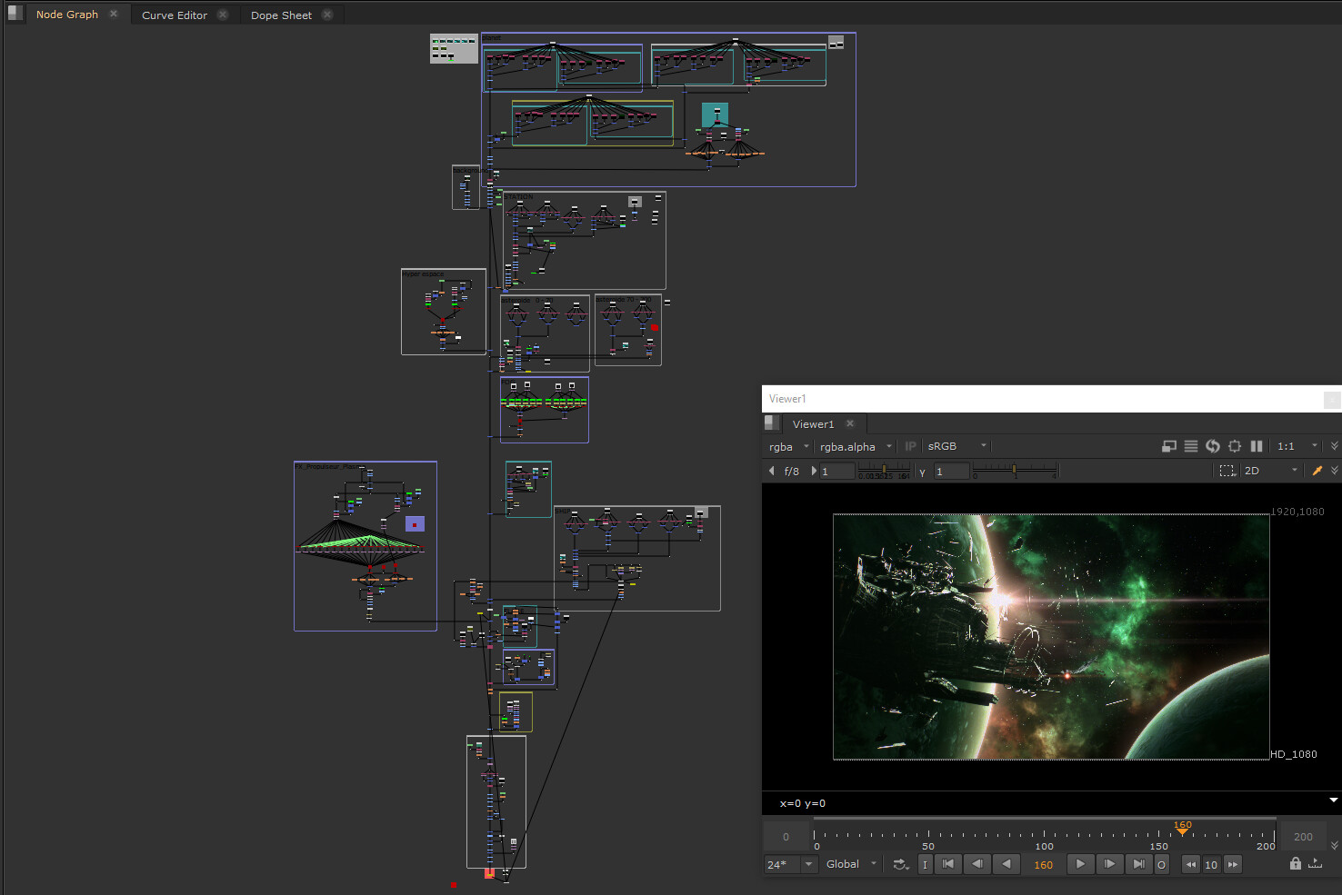 Final Compositing