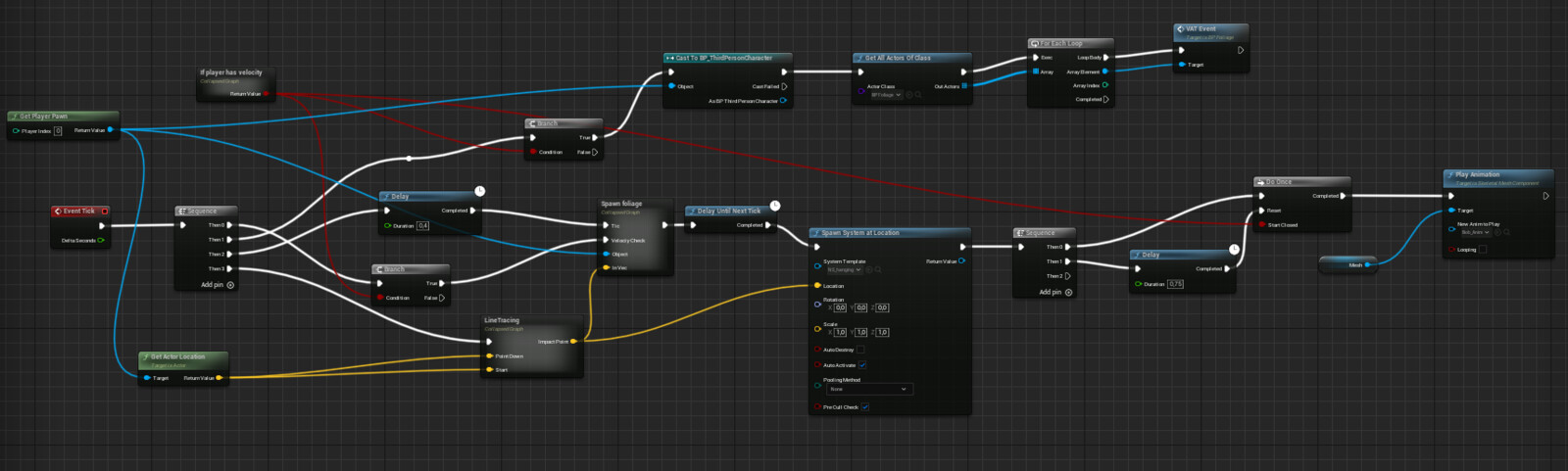 Logic for spawning my foliage actors with line-trace. Checking player movment and spawn Niagara system.