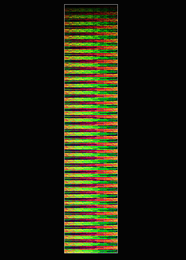 The local-positional data for each vertex is stored in a texture for every frame. The vertex shader reads the vertex animation texture and applies the encoded vertex positions to the corresponding vertices of the mesh.