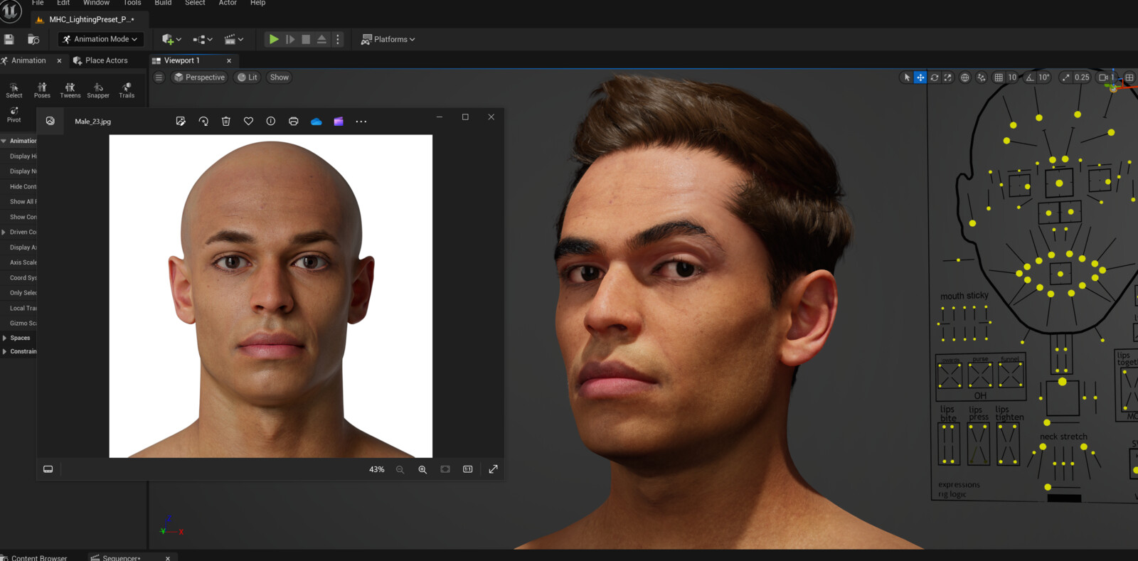 Adventures in Scan Data and Meta Human.