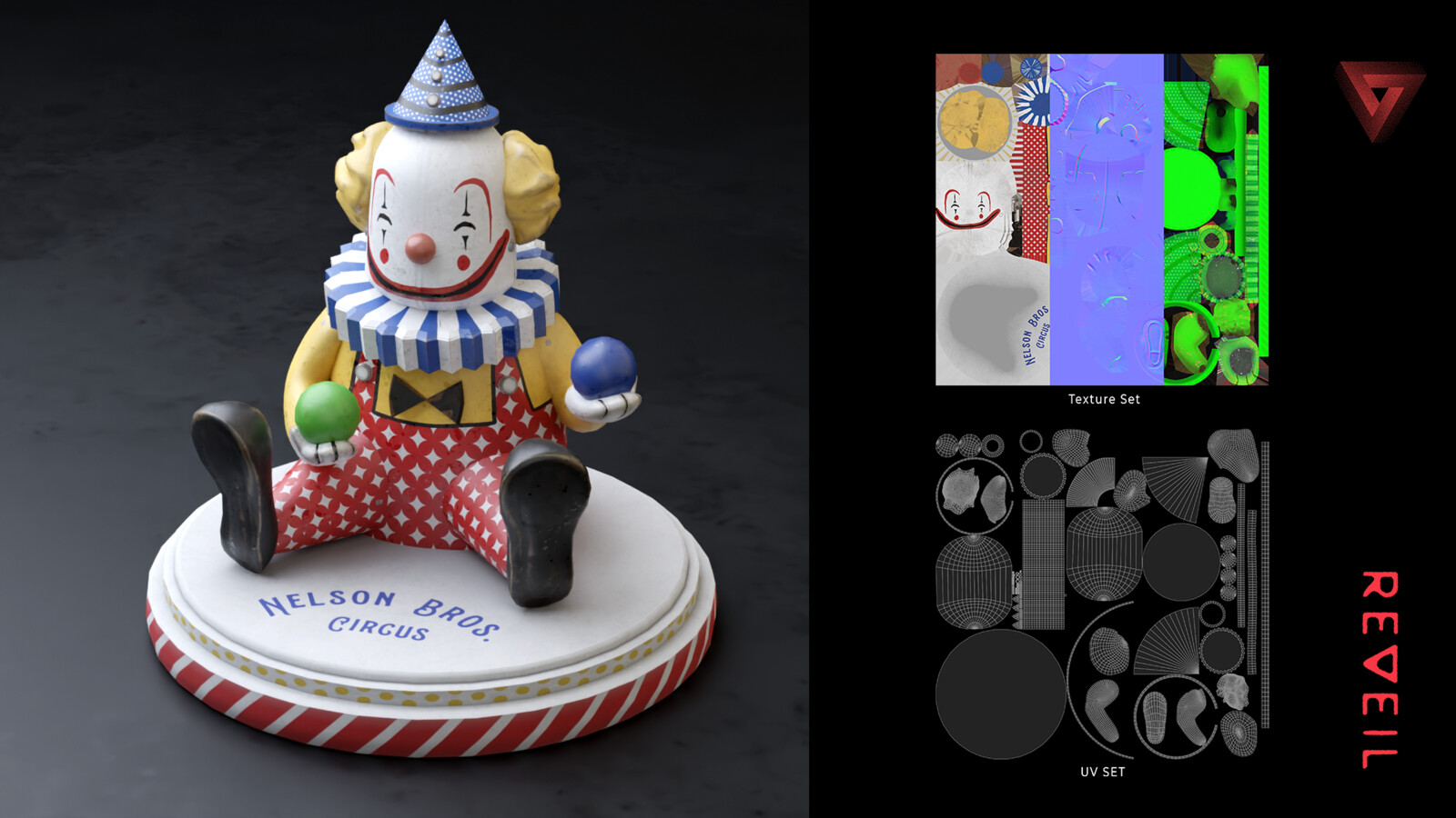 Texture and UV Set of Clown Toy