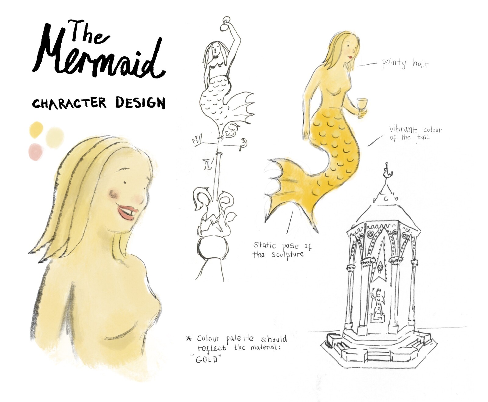 Character Design of the Mermaid