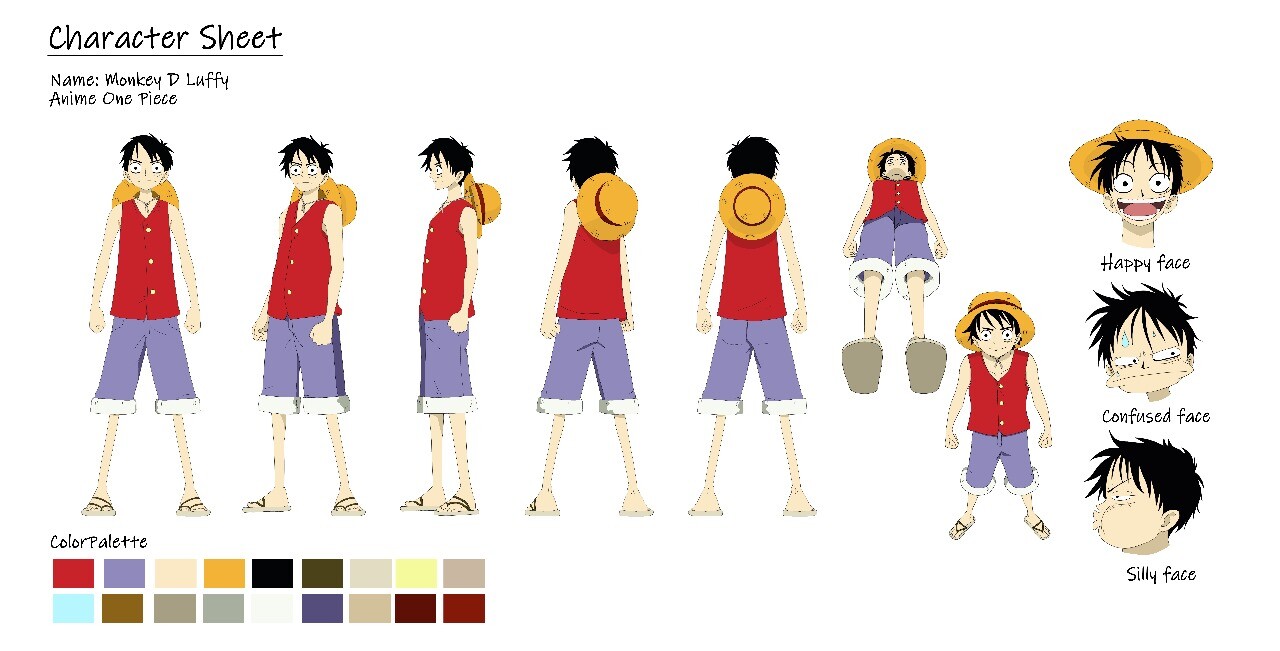 ArtStation Character sheet of Monkey D Luffy