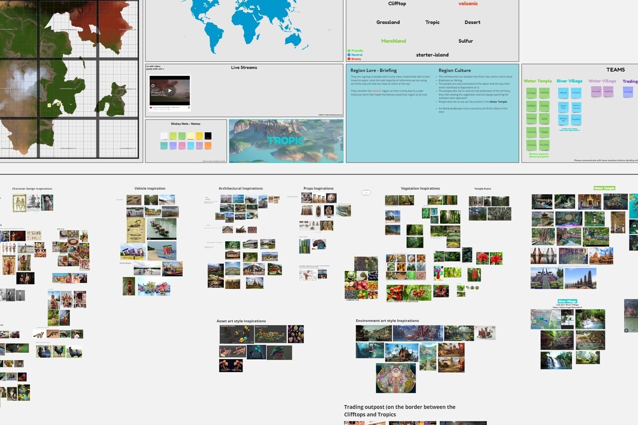 Started by being a part of the tropic group for the region