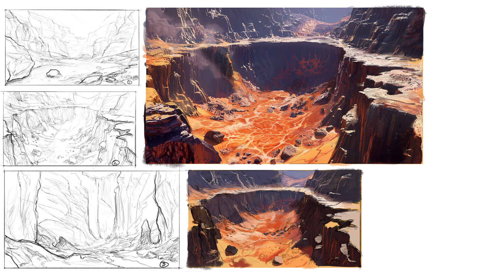 Ecor-117 Mysterious Area
