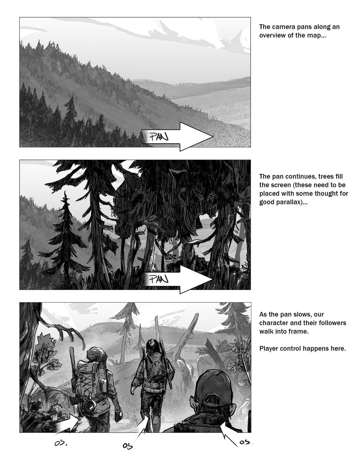 State of Decay Map intro idea (unused)