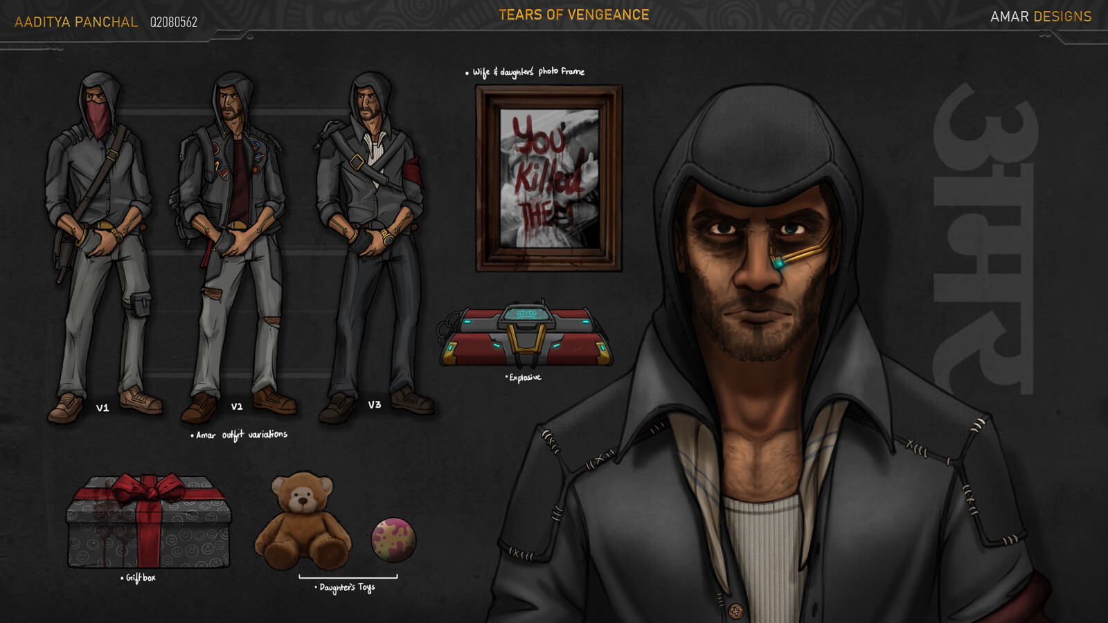 Protagonist Character Sheet