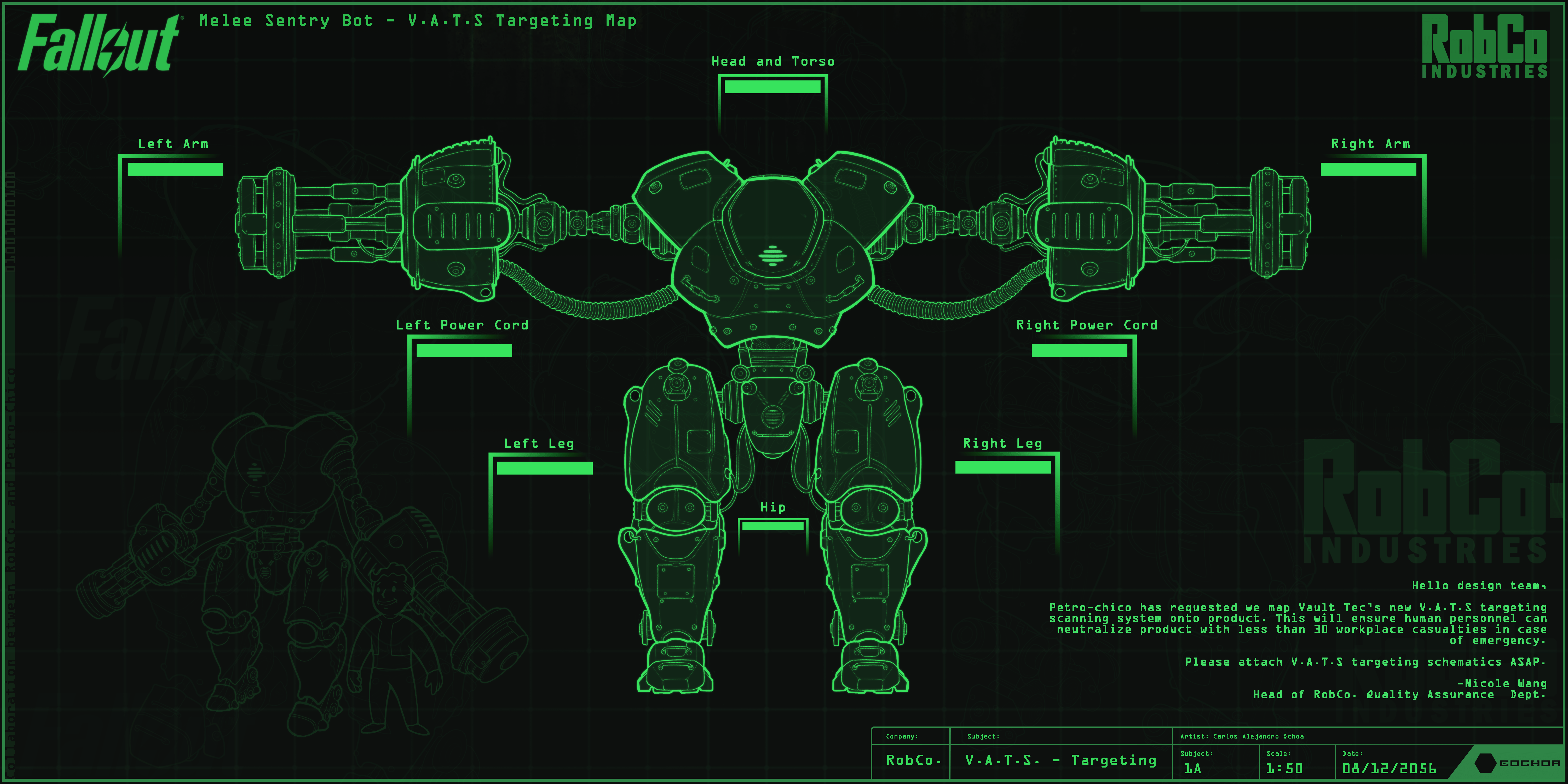 V.A.T.S Targeting Map