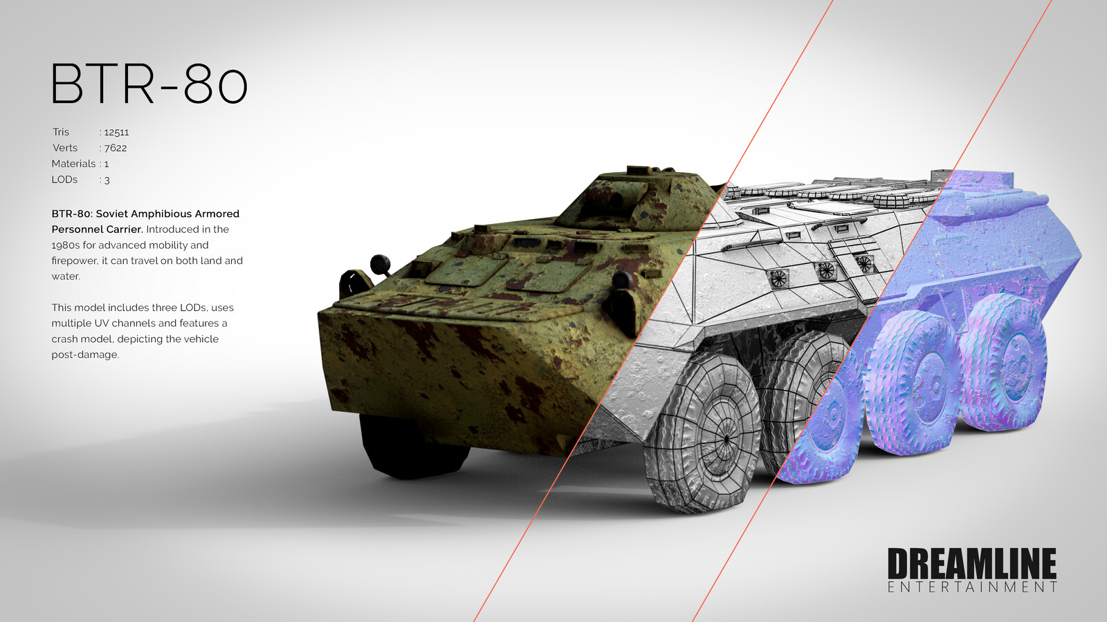 Armored vehicle: BTR-80