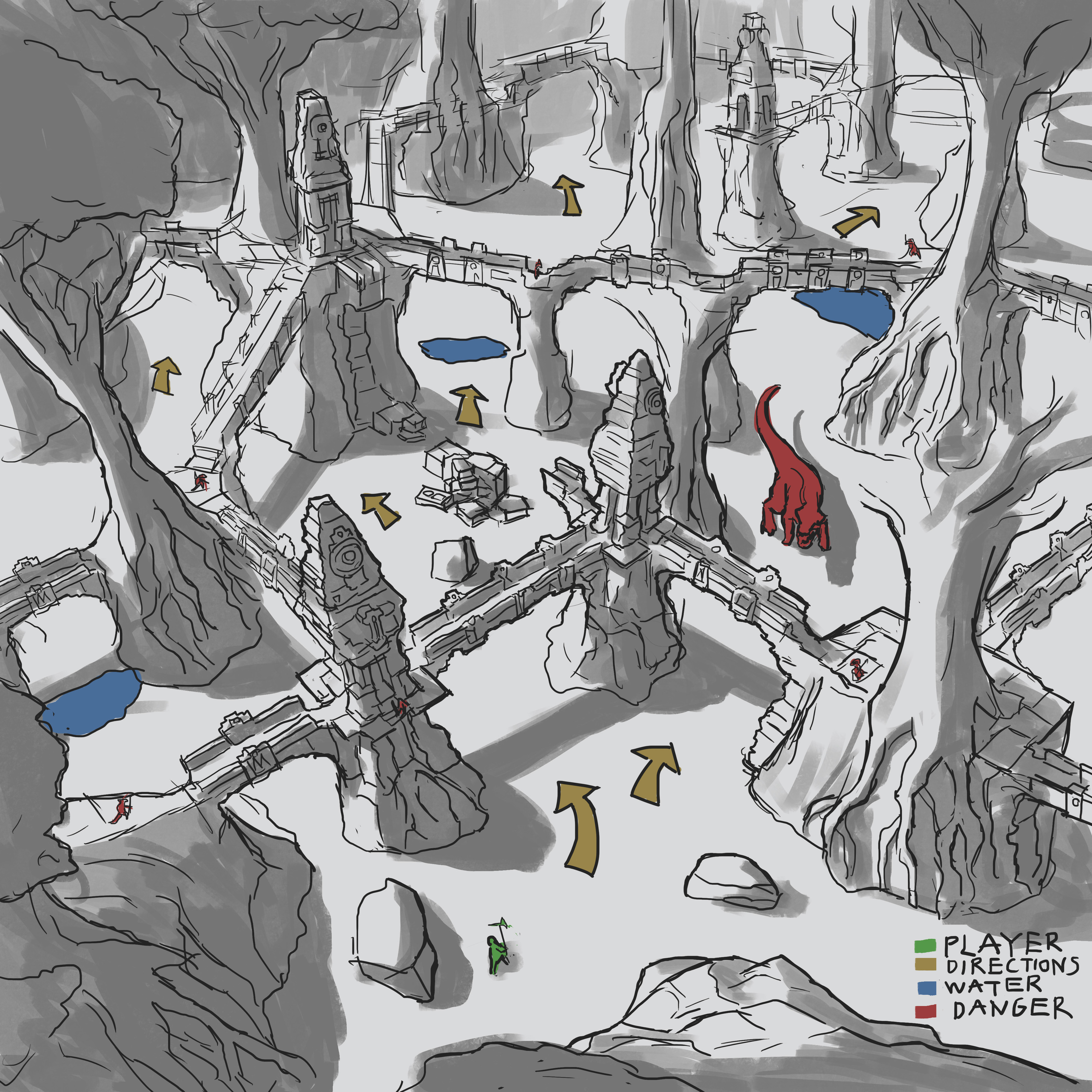 Gameplay overview sketch