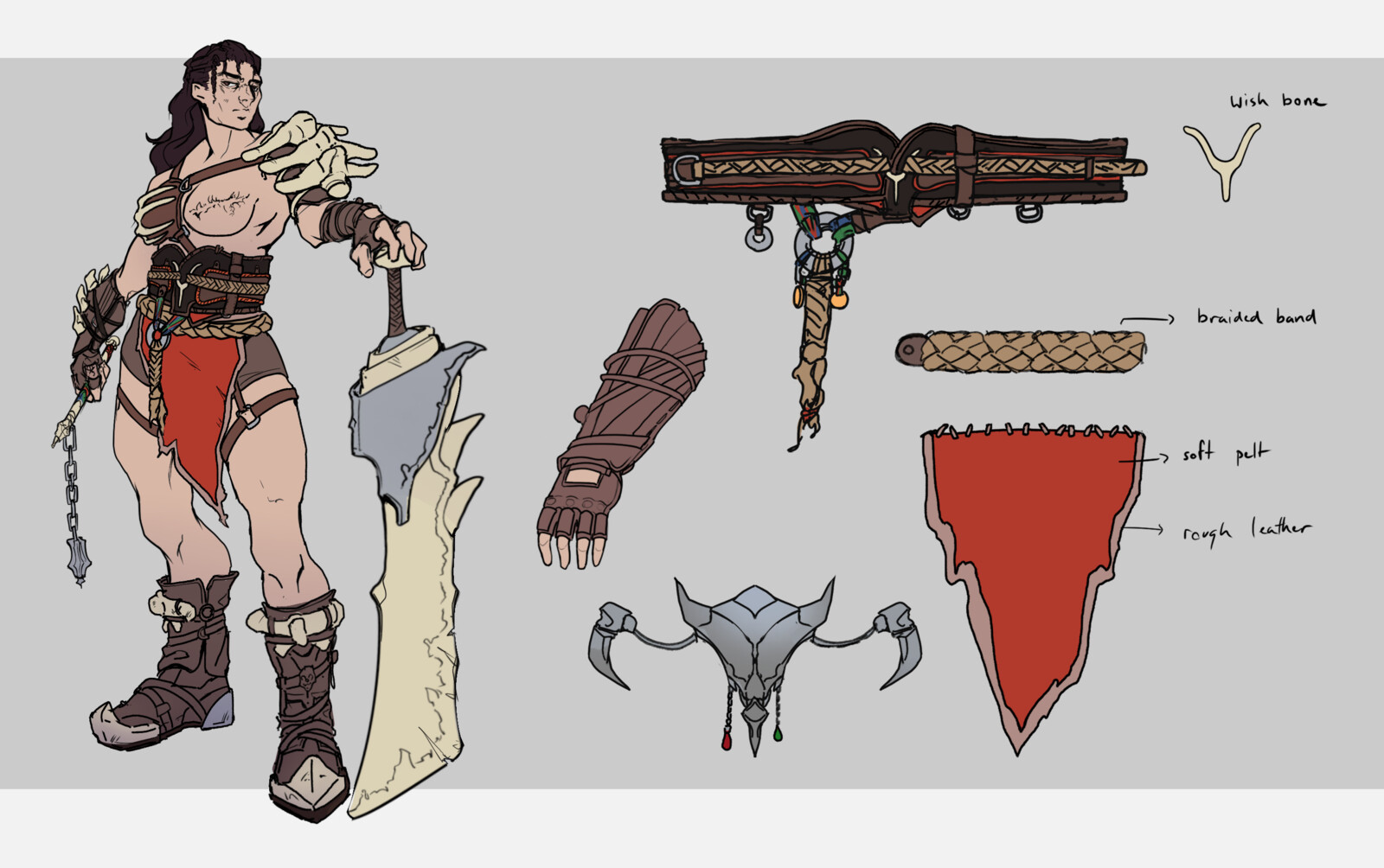 Character design by me
